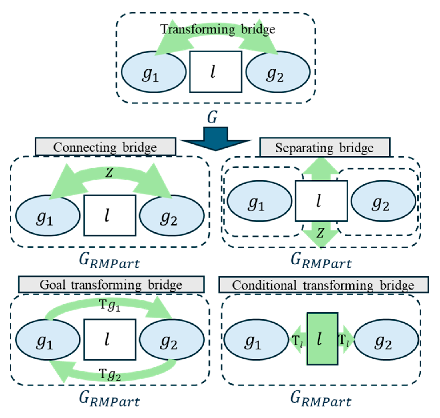 Sustainability 17 04936 g004