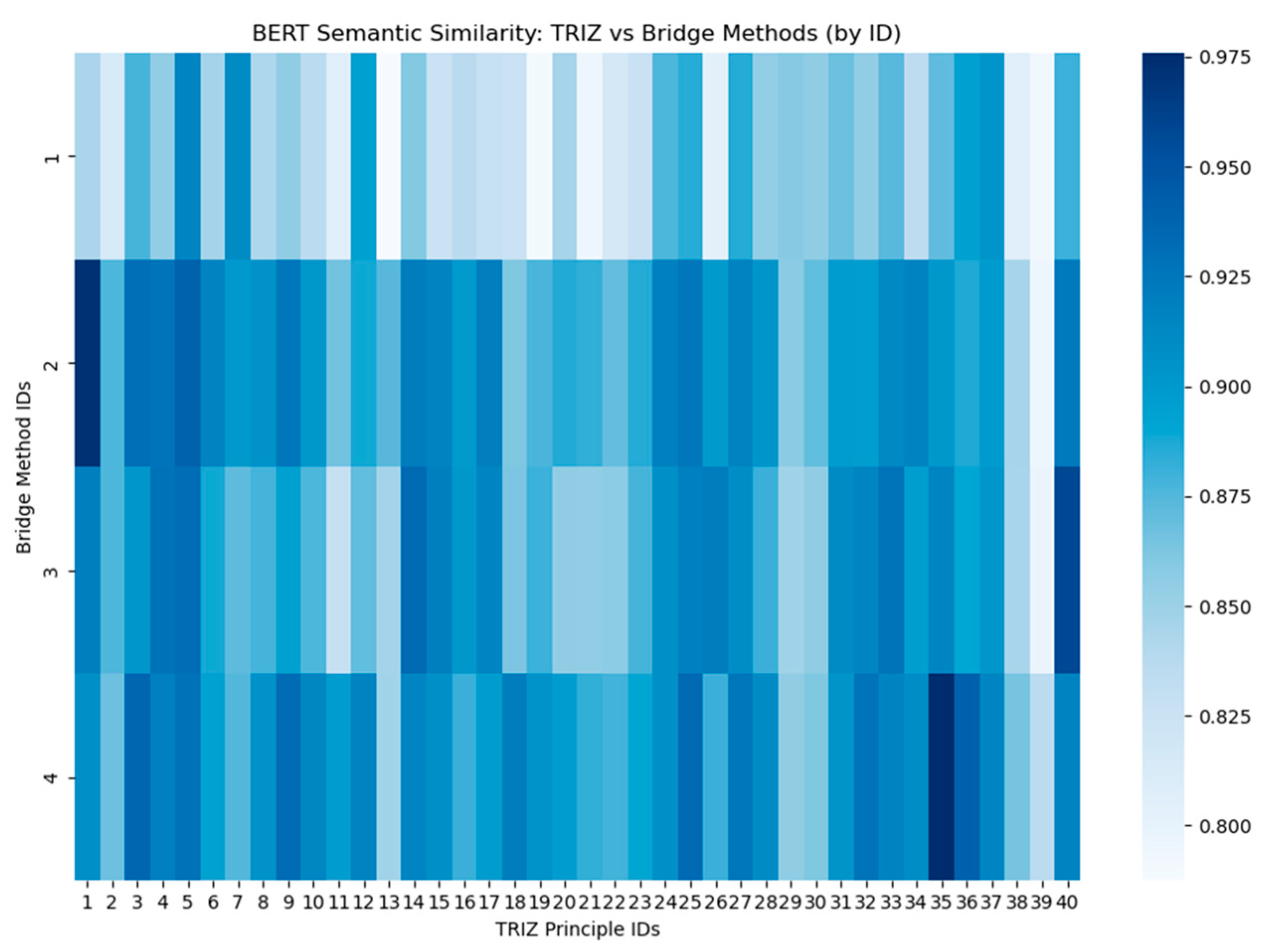 Sustainability 17 04936 g006