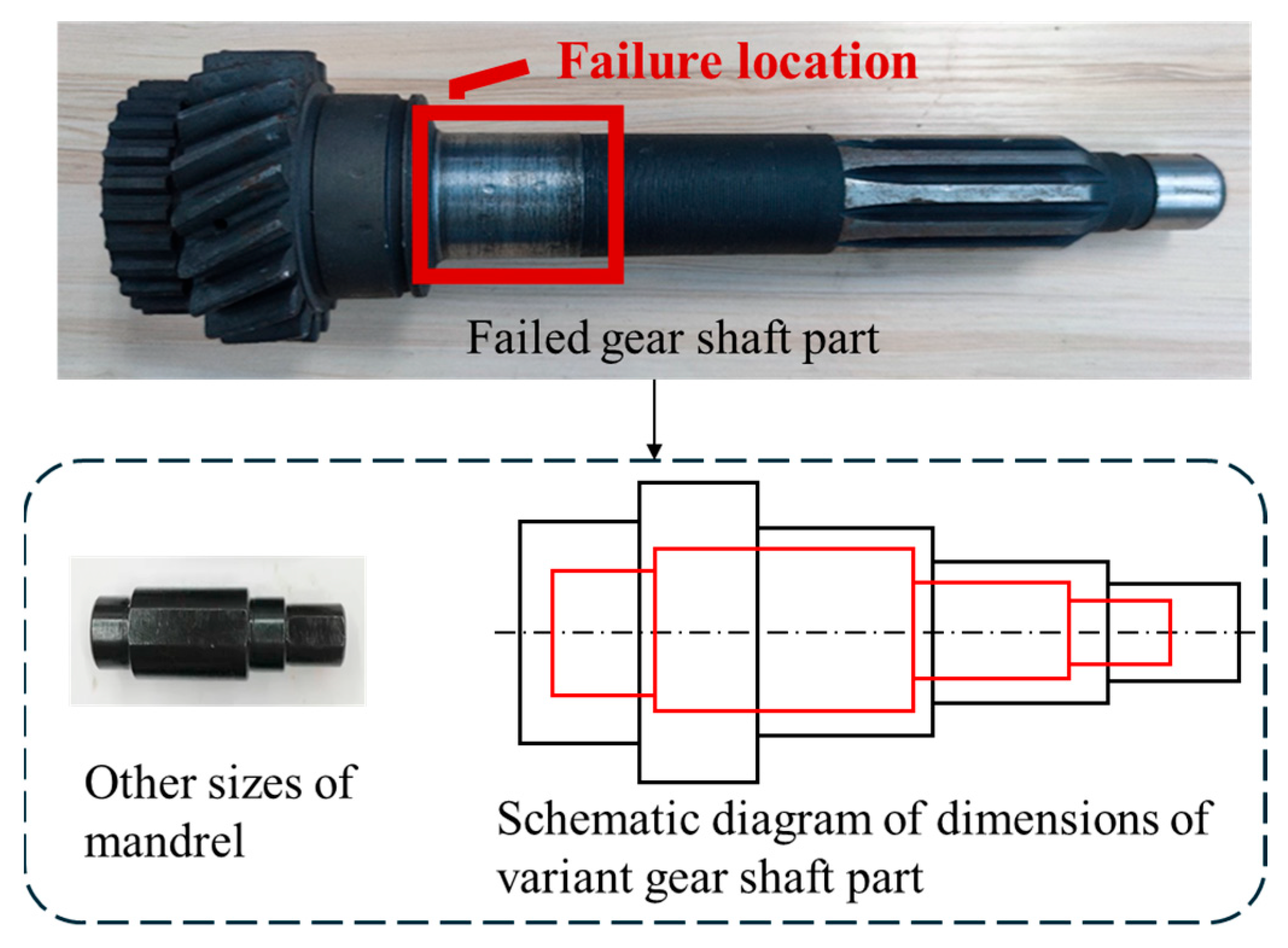 Sustainability 17 04936 g008