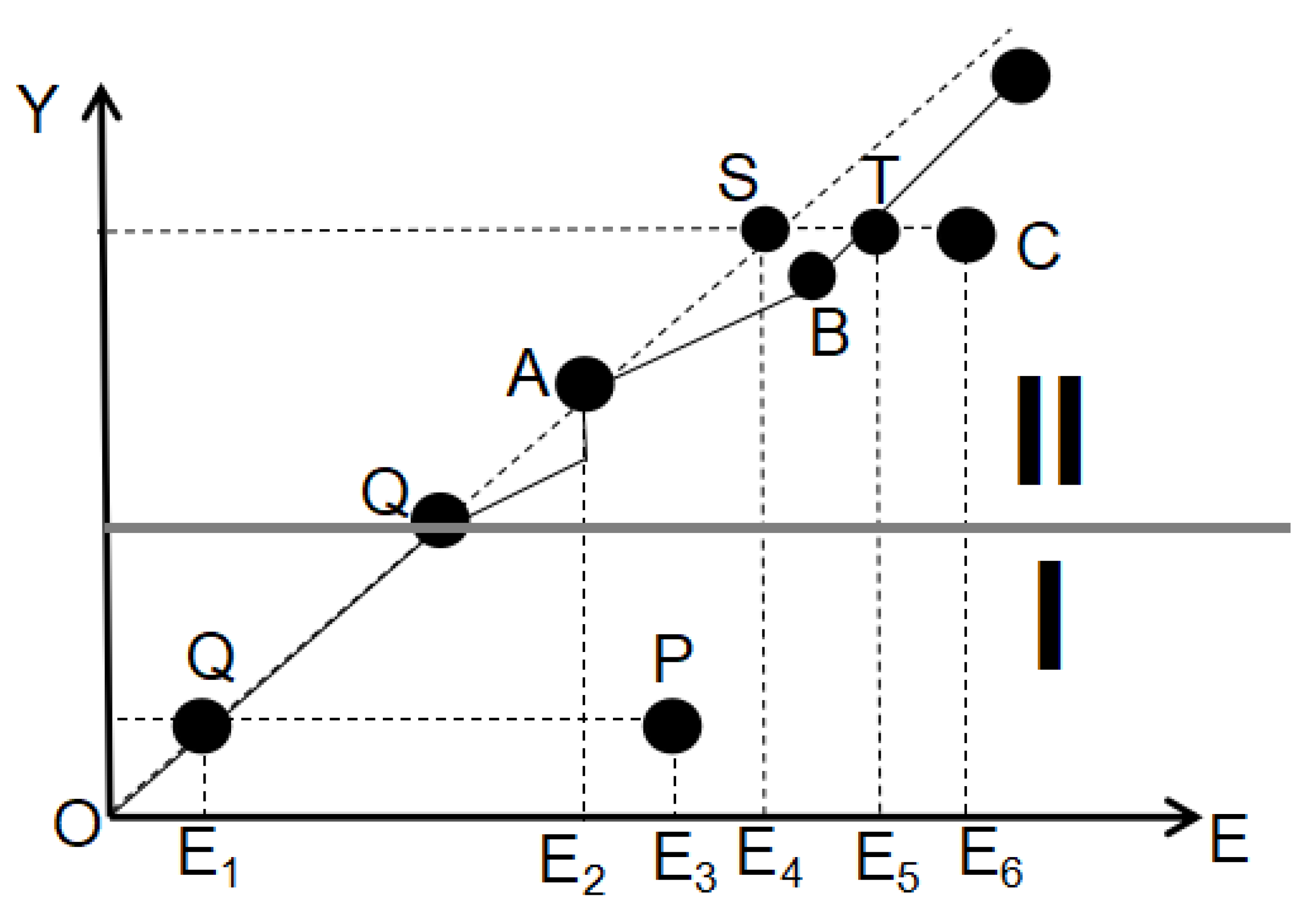 Sustainability 17 04937 g002