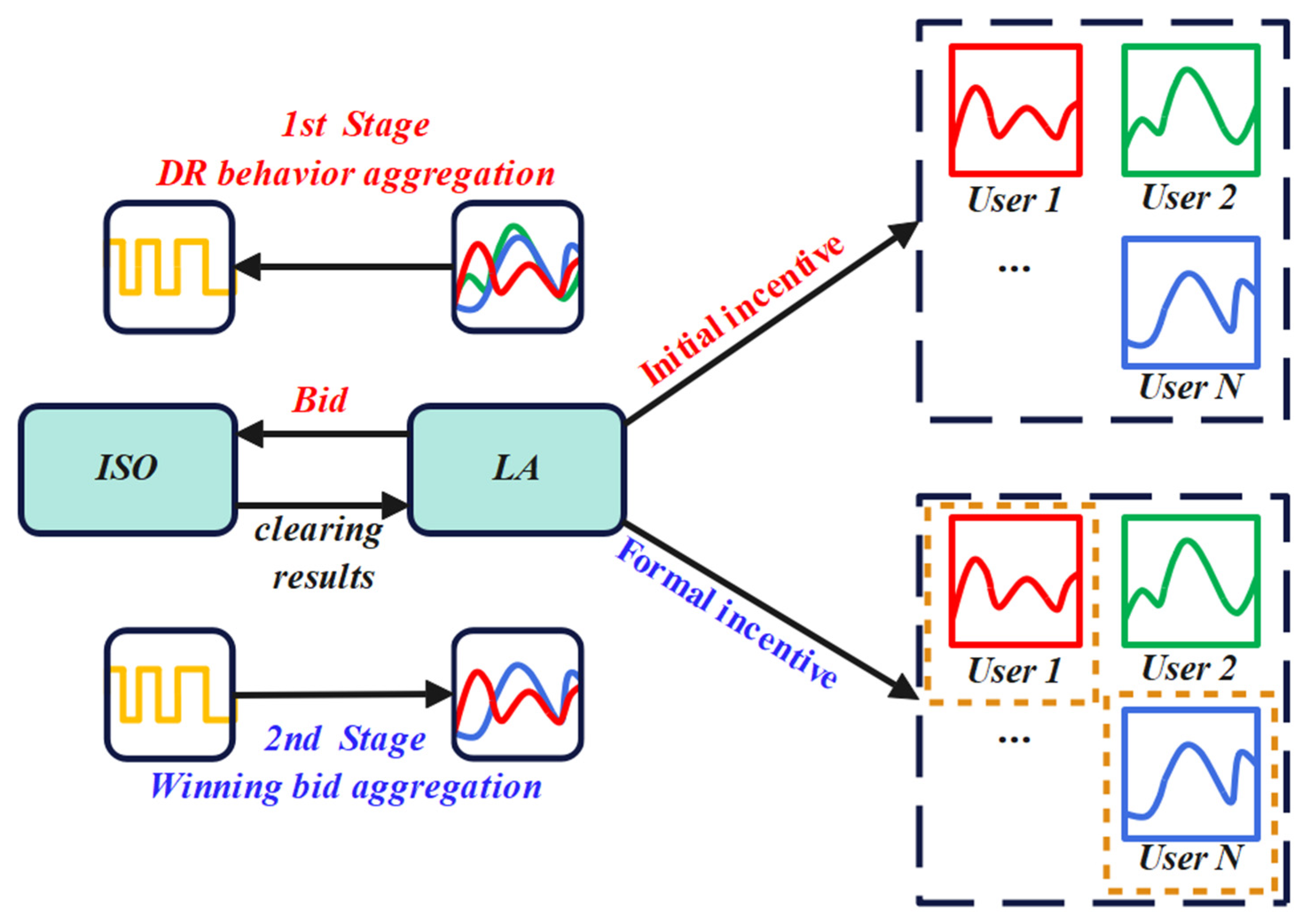 Sustainability 17 04938 g008