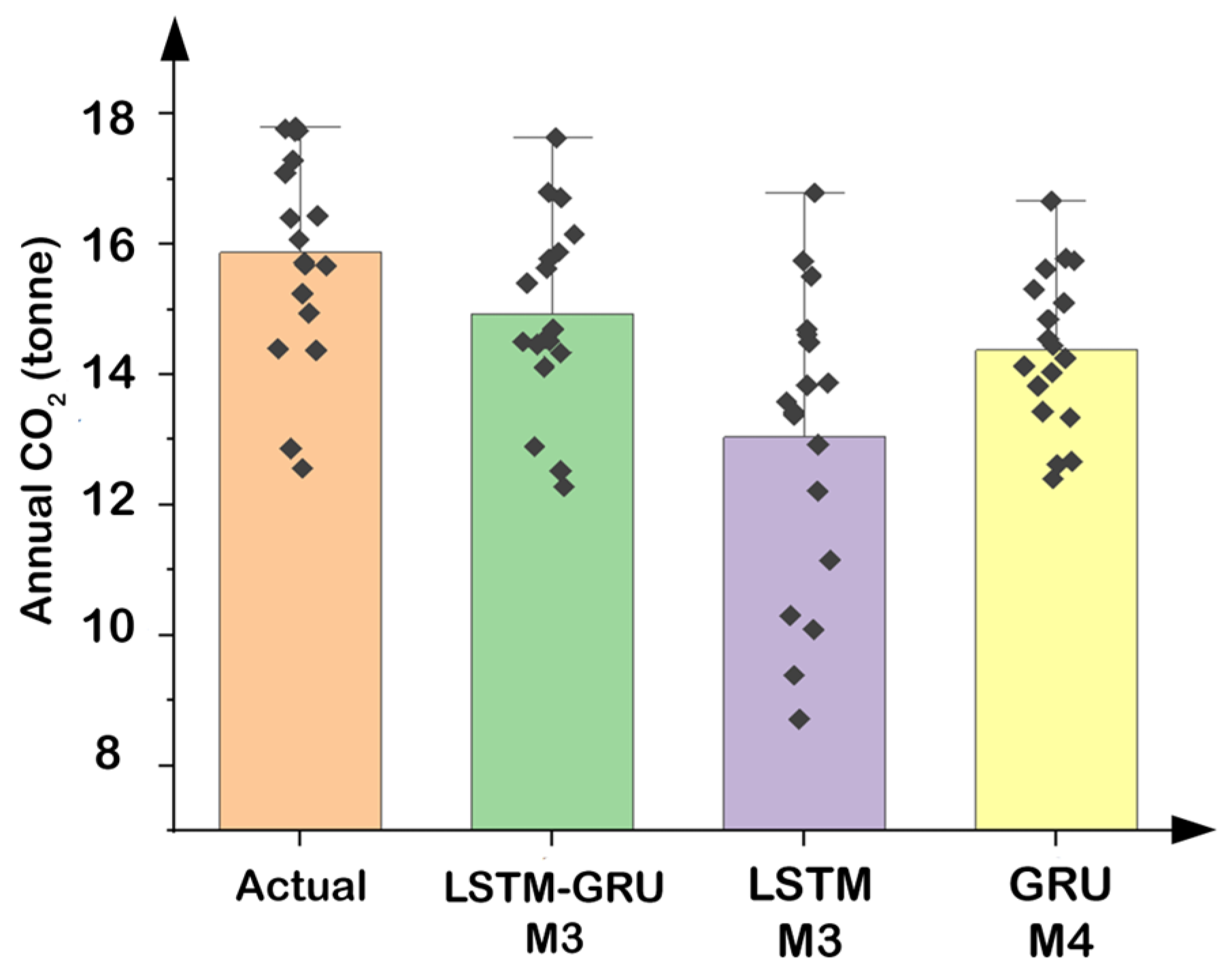 Sustainability 17 04940 g008