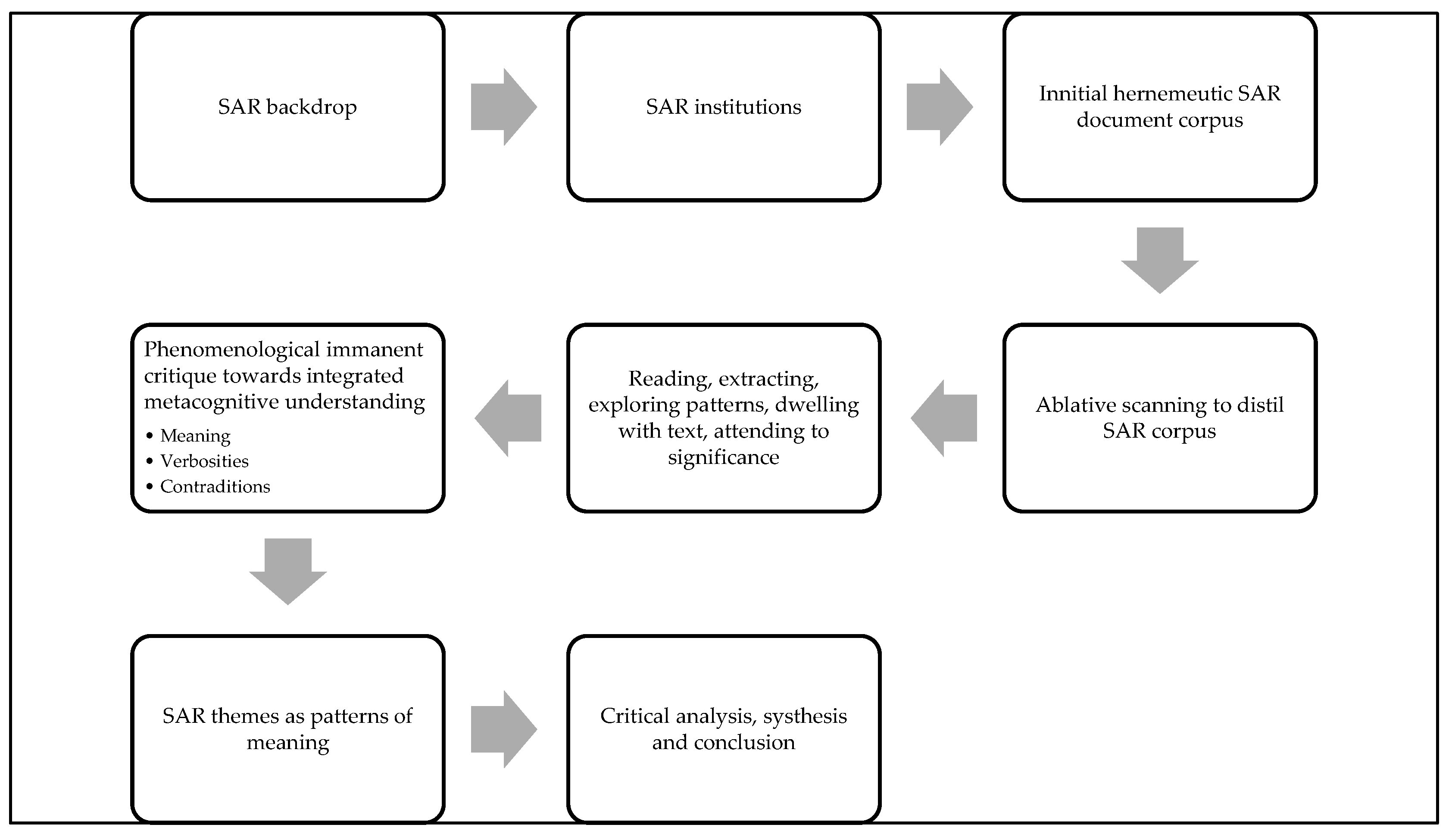 Sustainability 17 04943 g003