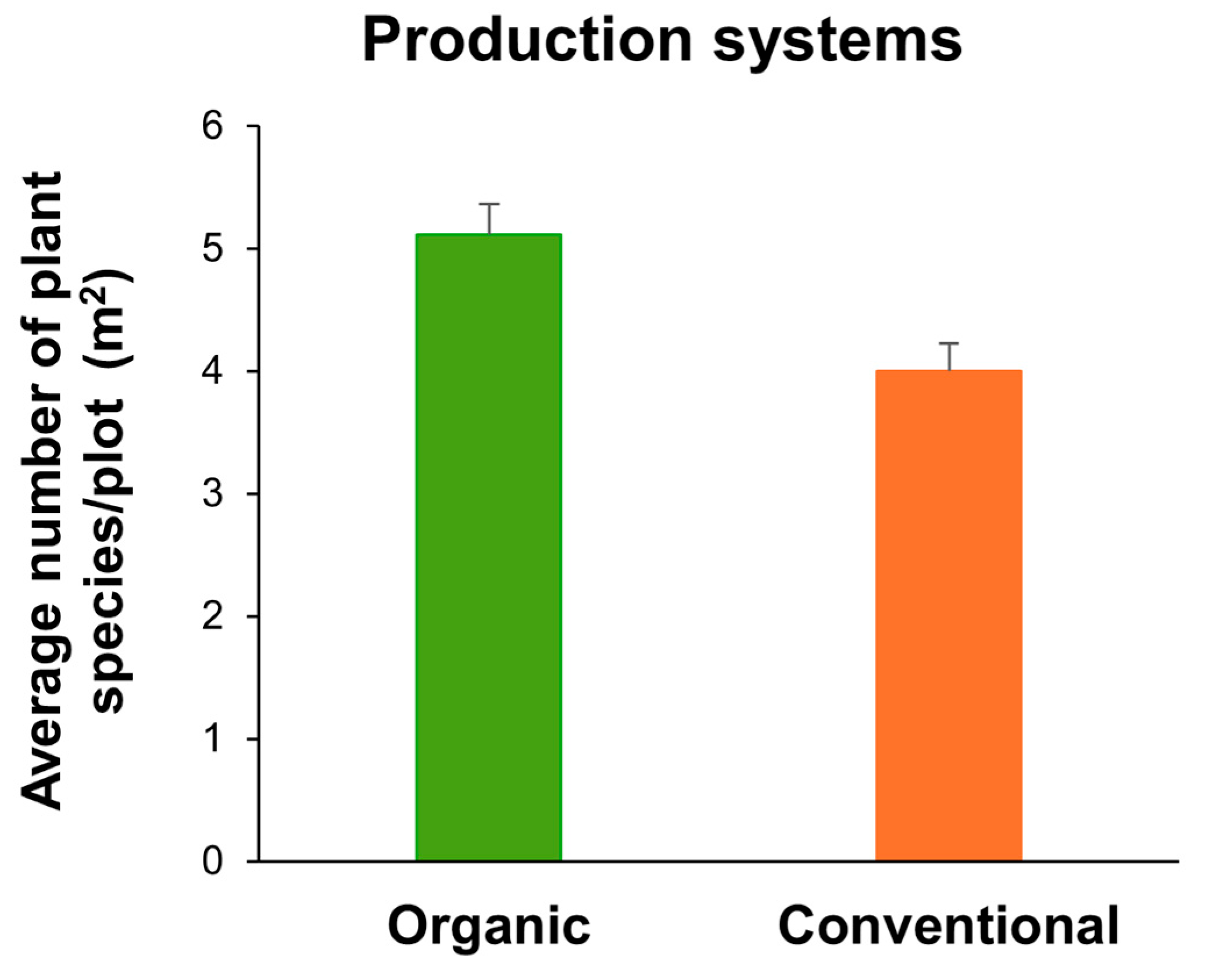 Sustainability 17 04944 g002