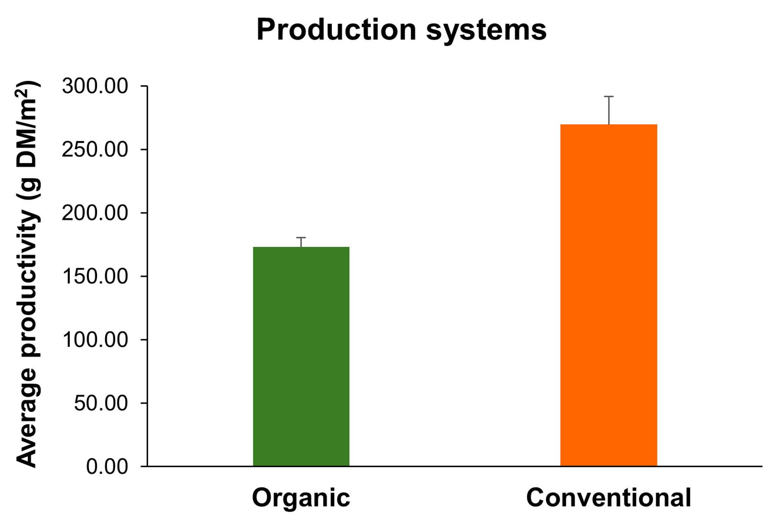 Sustainability 17 04944 g004