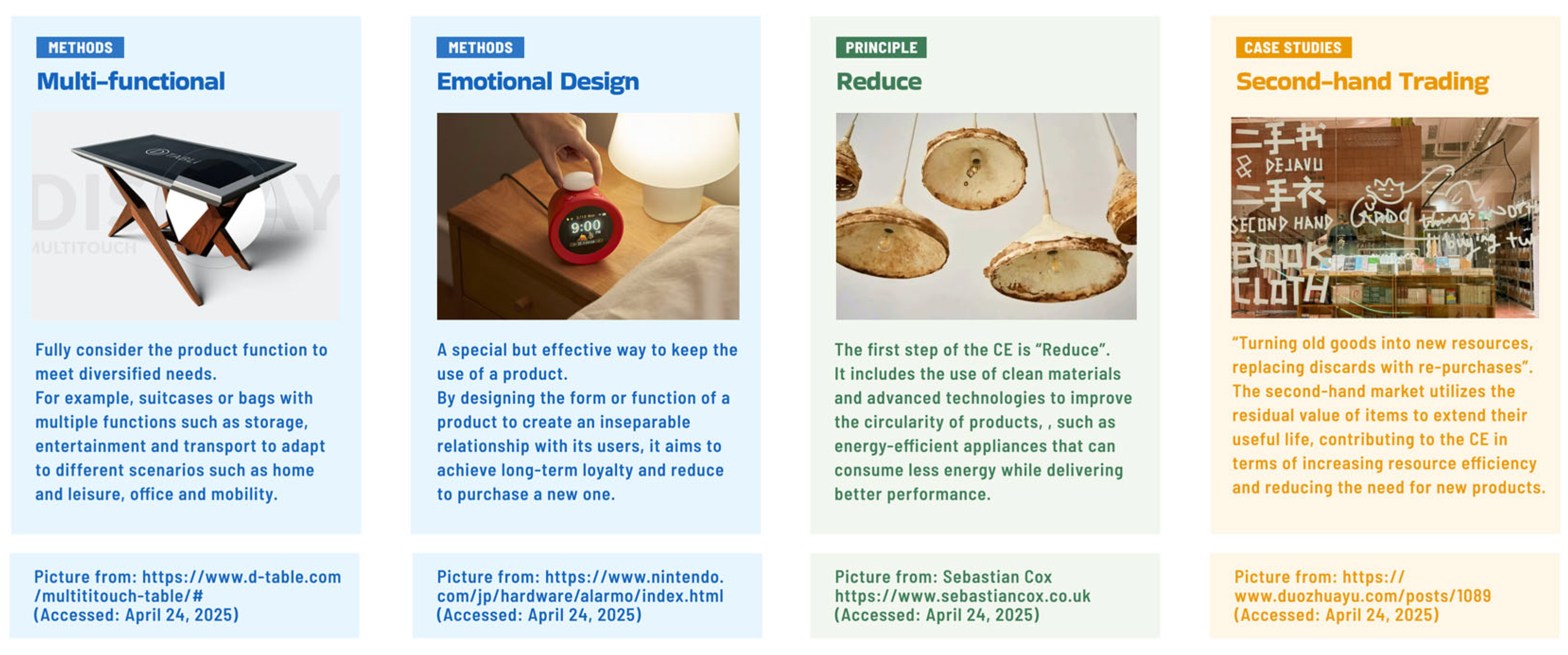 Sustainability 17 04945 g008