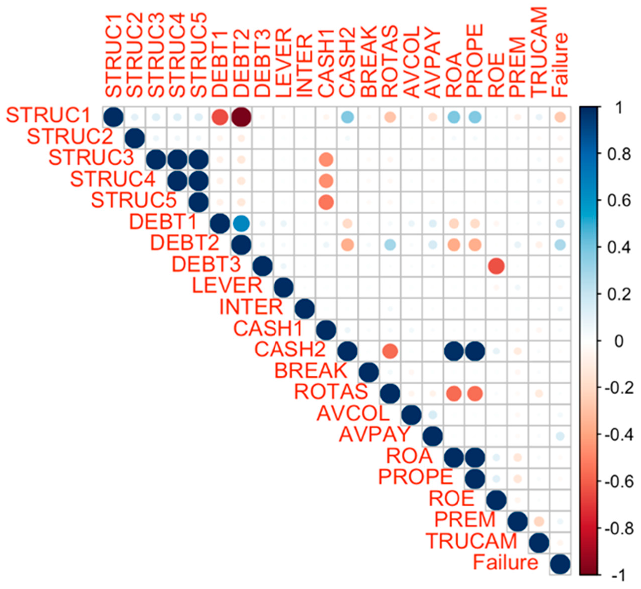Sustainability 17 04948 g001