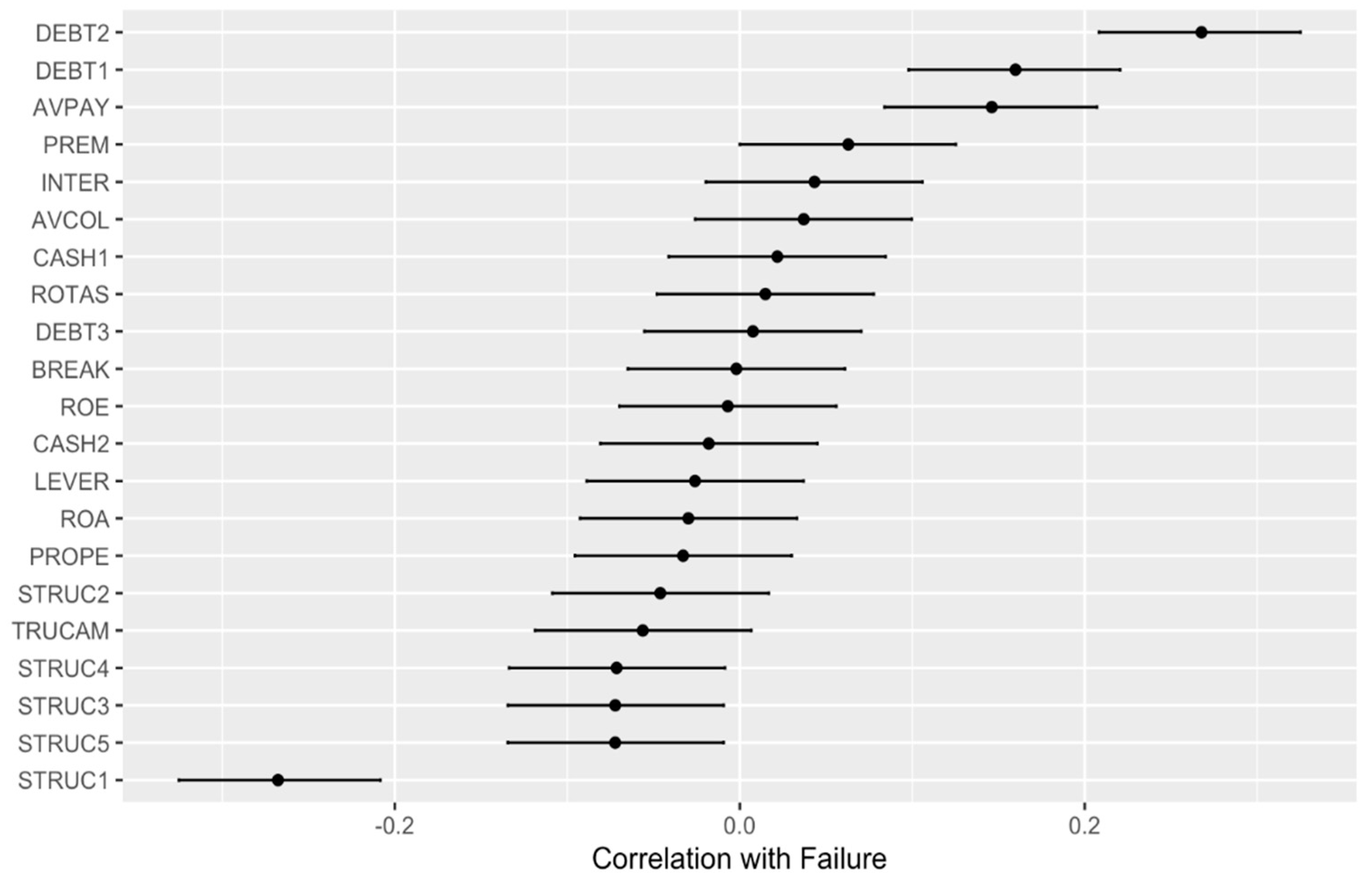 Sustainability 17 04948 g002
