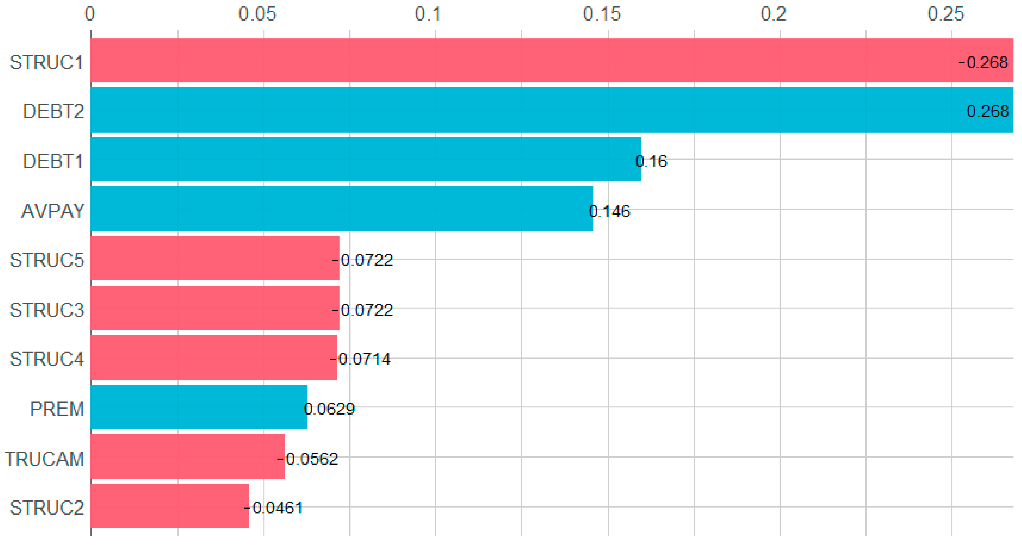 Sustainability 17 04948 g003