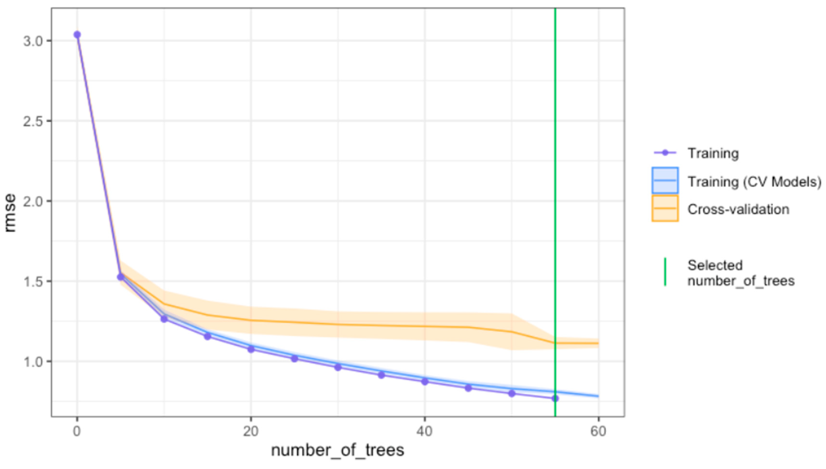 Sustainability 17 04948 g004