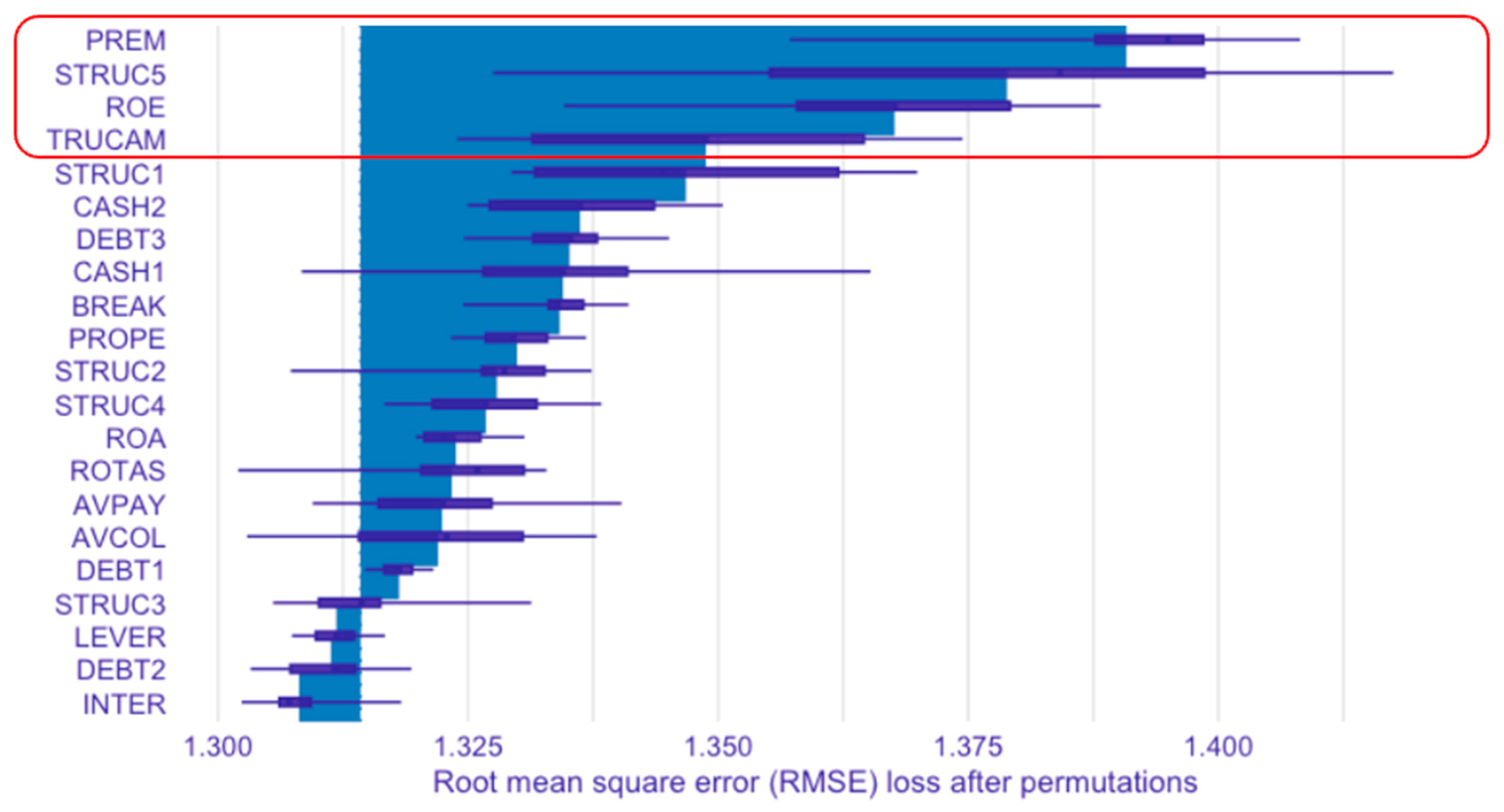 Sustainability 17 04948 g006