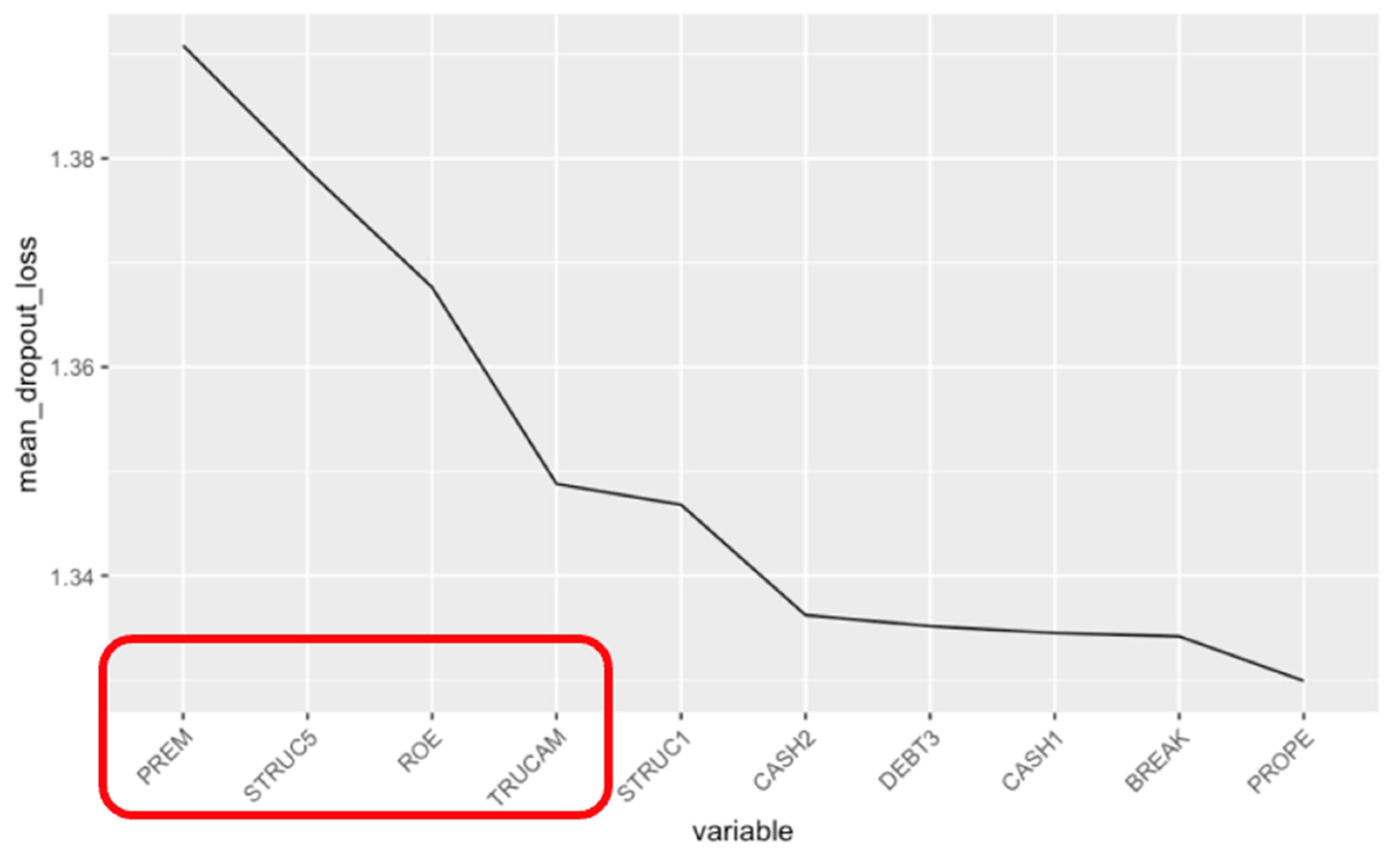 Sustainability 17 04948 g007