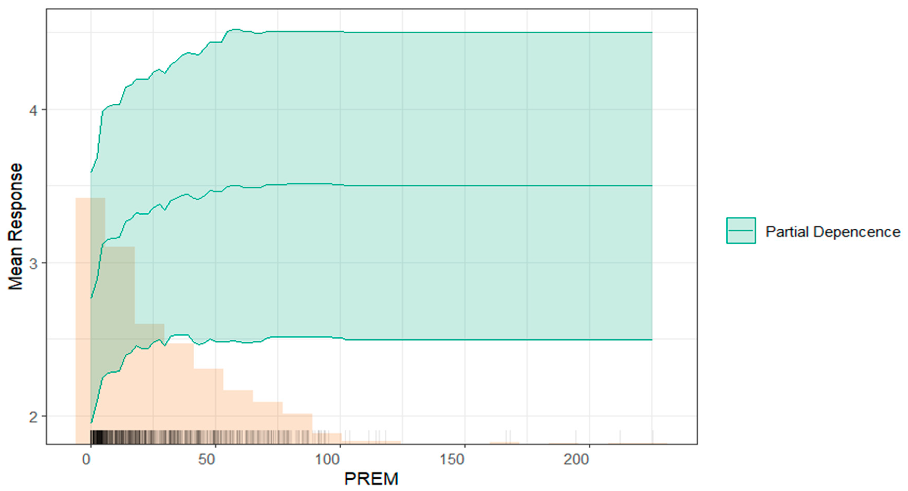 Sustainability 17 04948 g008