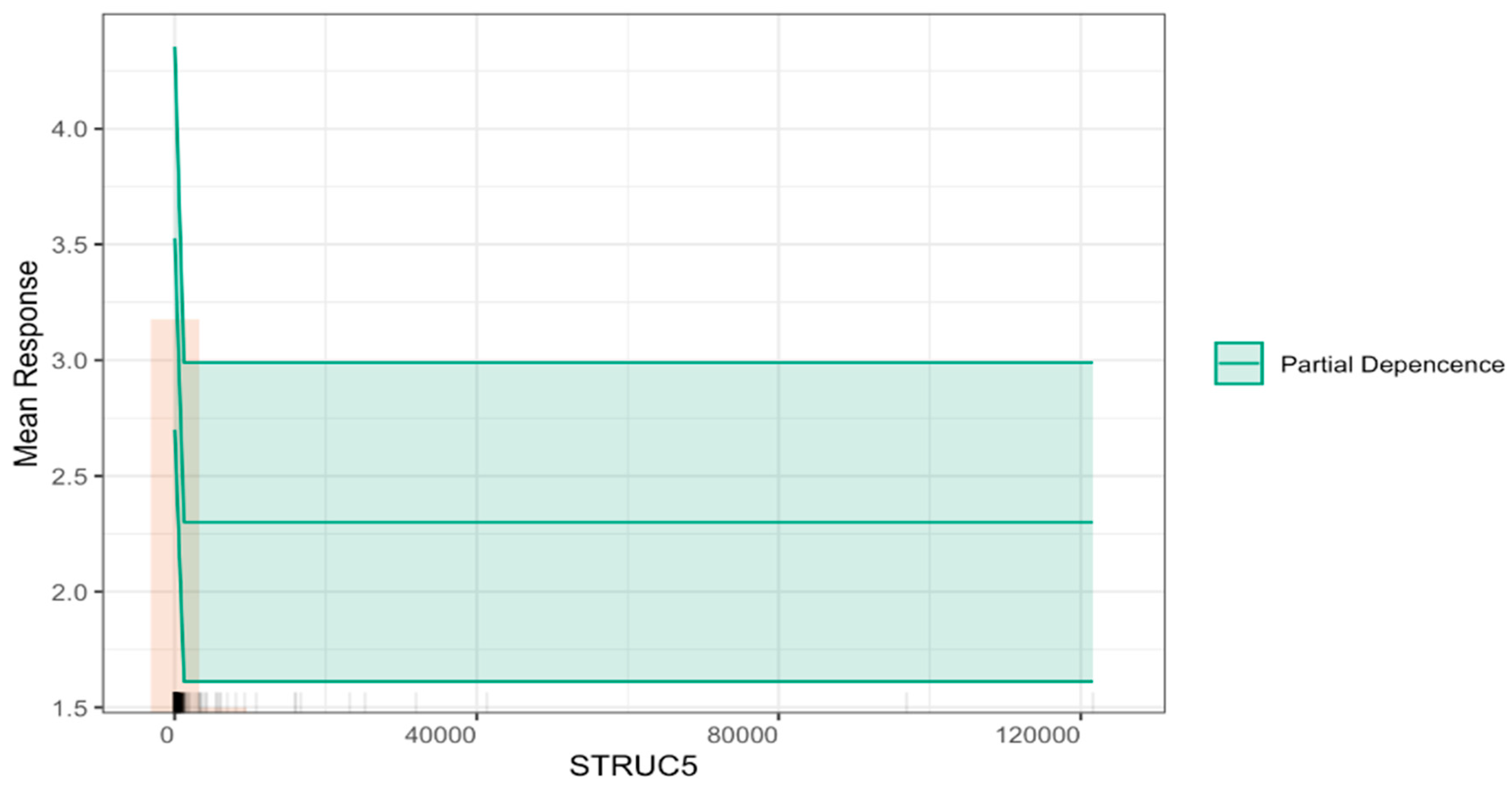 Sustainability 17 04948 g009