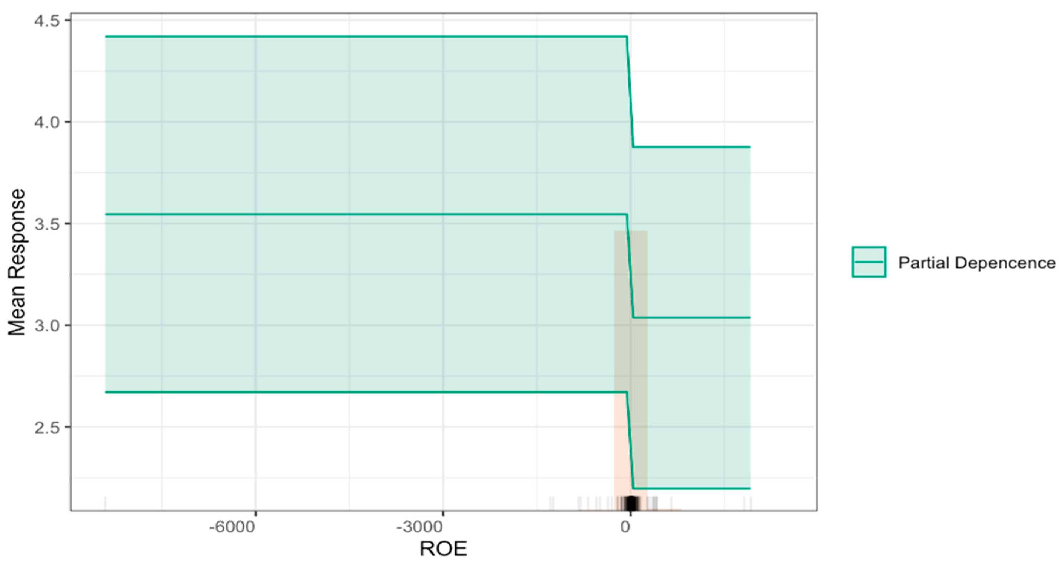 Sustainability 17 04948 g010