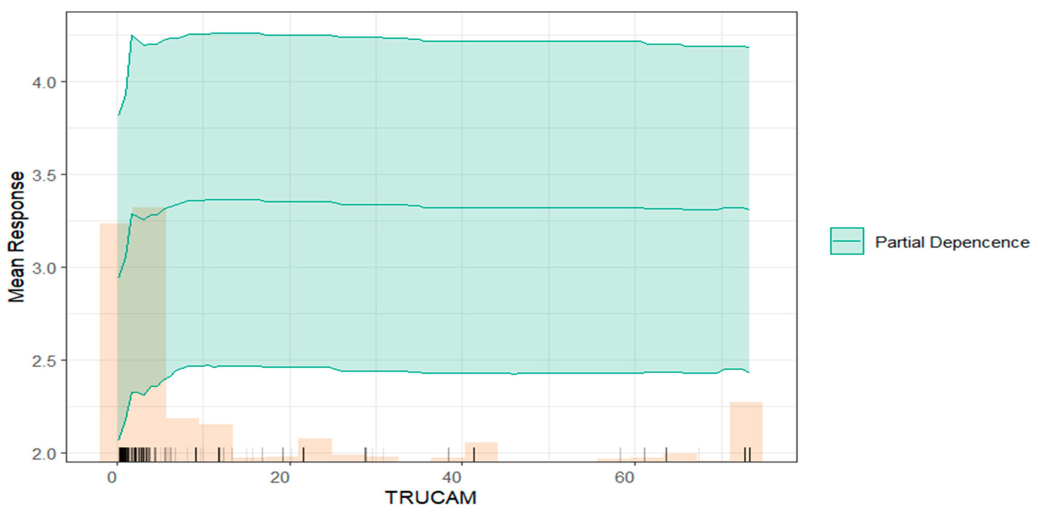 Sustainability 17 04948 g011