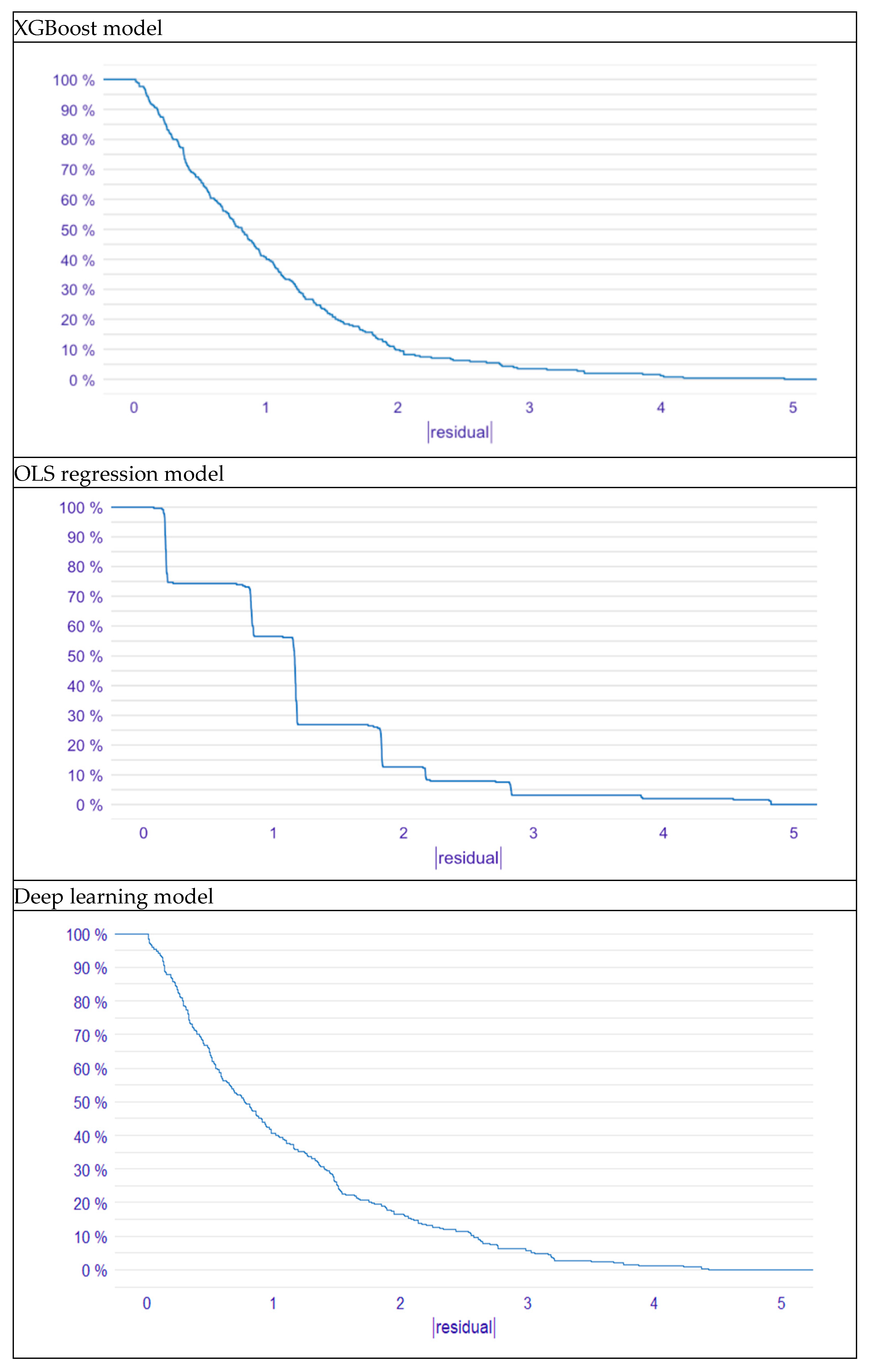 Sustainability 17 04948 g016