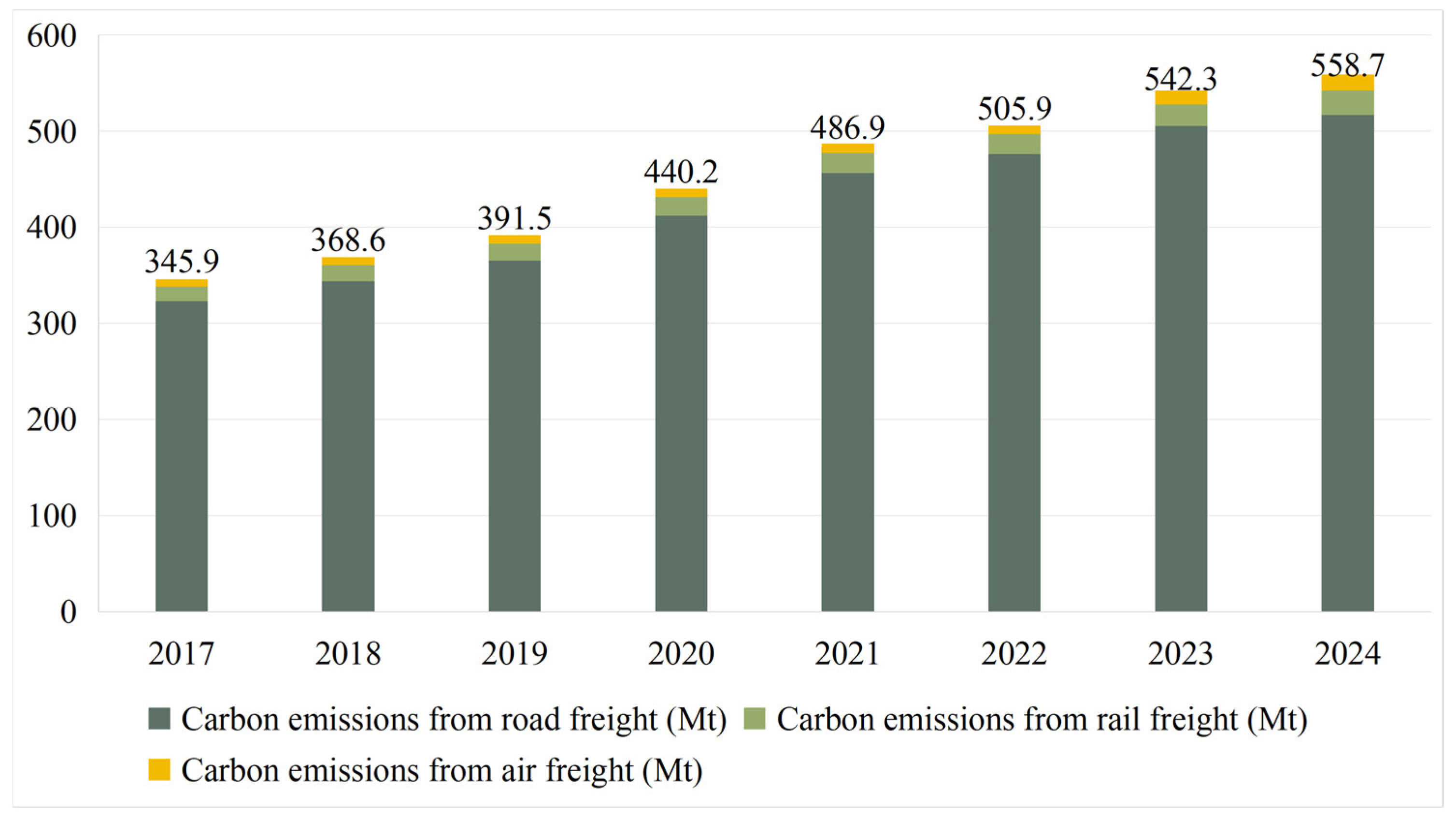 Sustainability 17 04949 g006 Sustainability 17 04949 g006