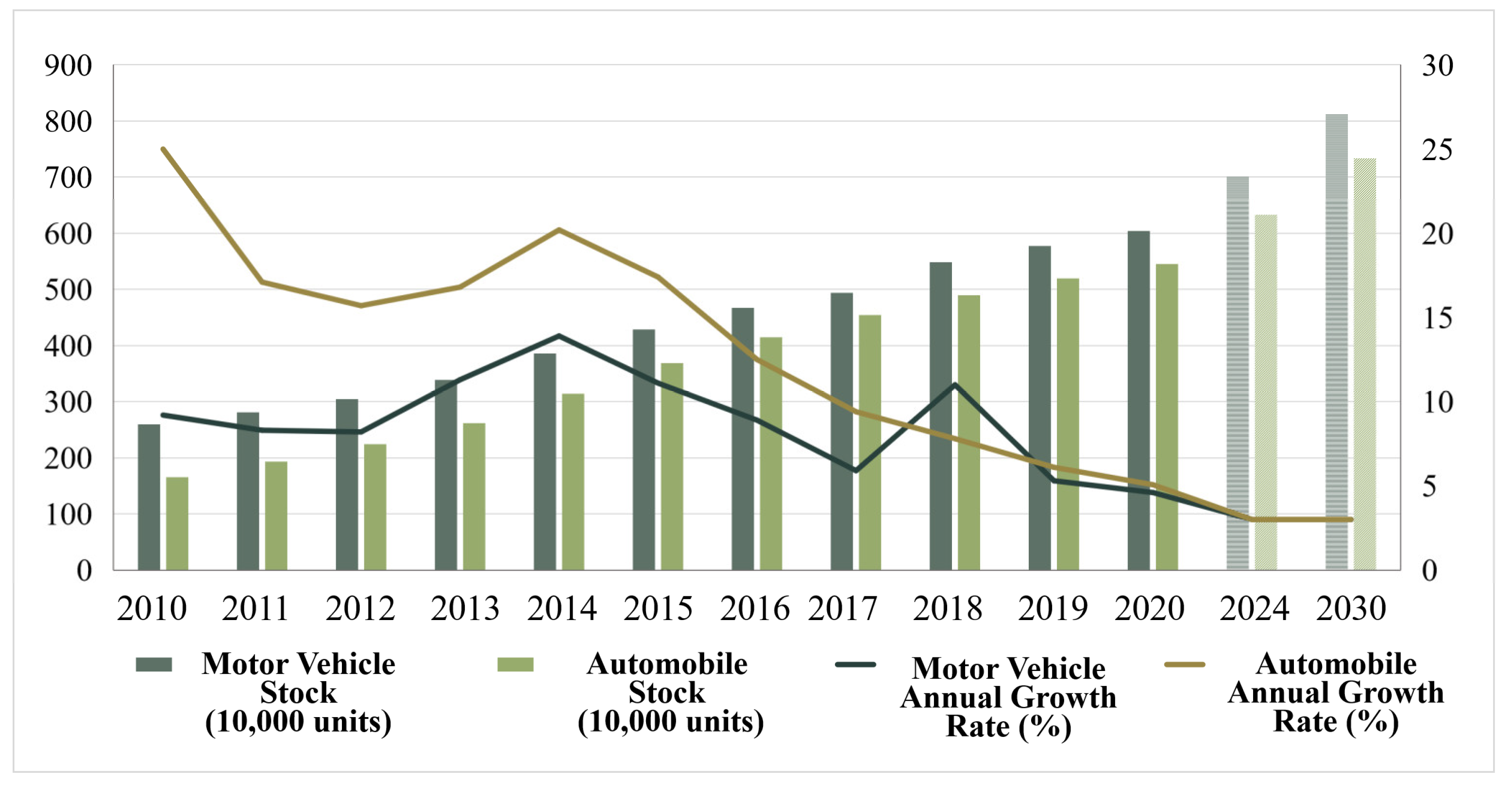 Sustainability 17 04949 g007 Sustainability 17 04949 g007
