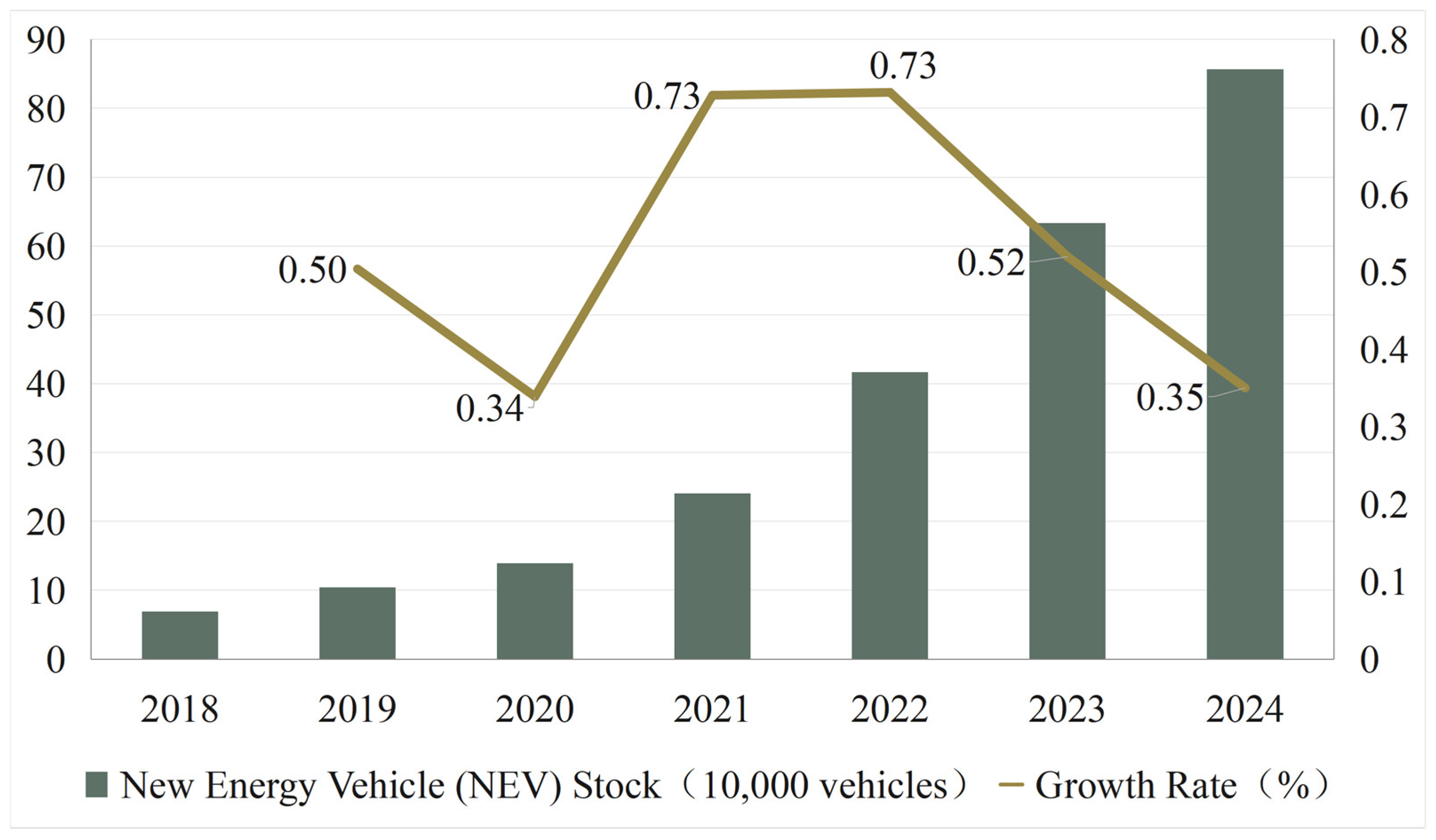 Sustainability 17 04949 g008 Sustainability 17 04949 g008