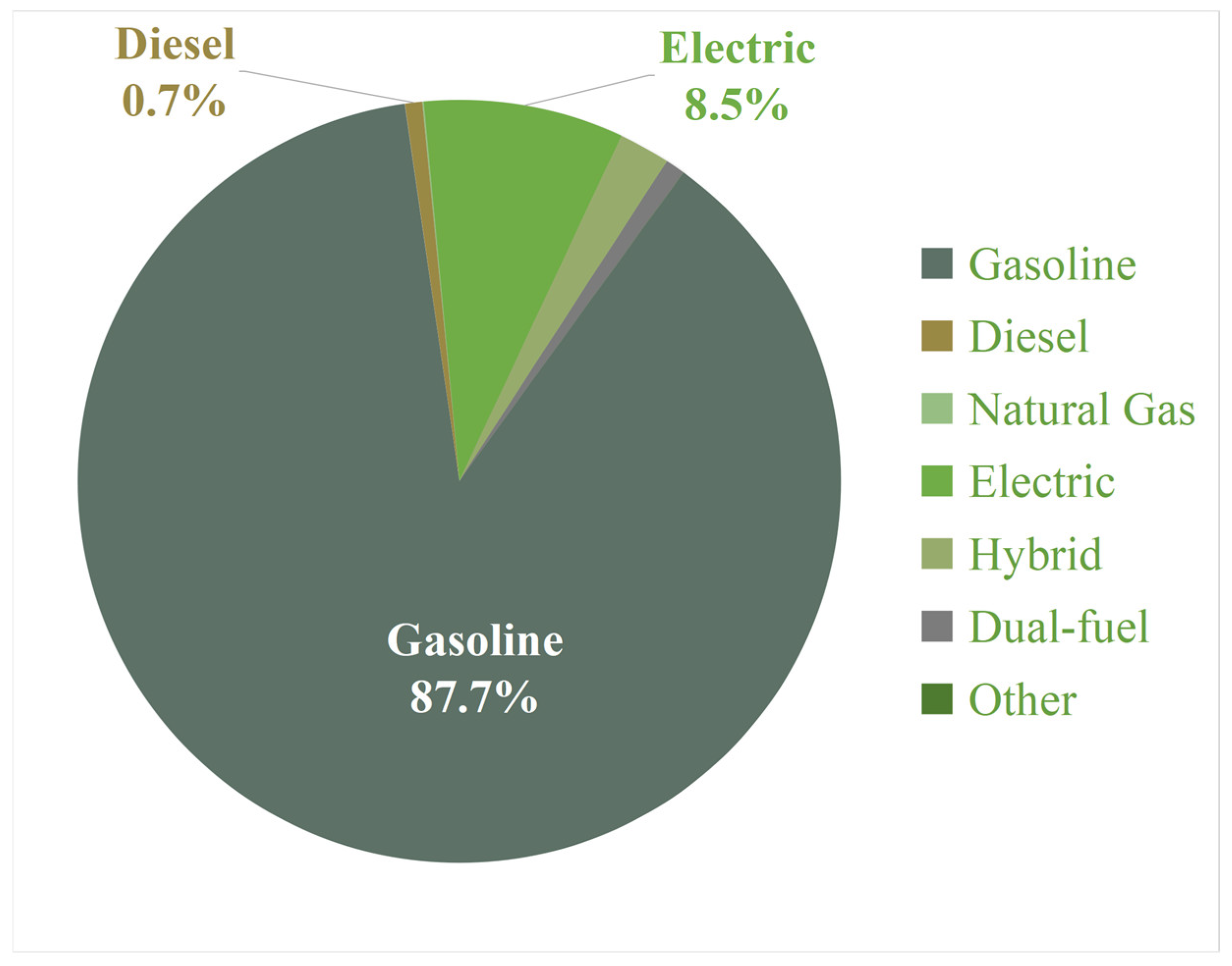 Sustainability 17 04949 g009 Sustainability 17 04949 g009