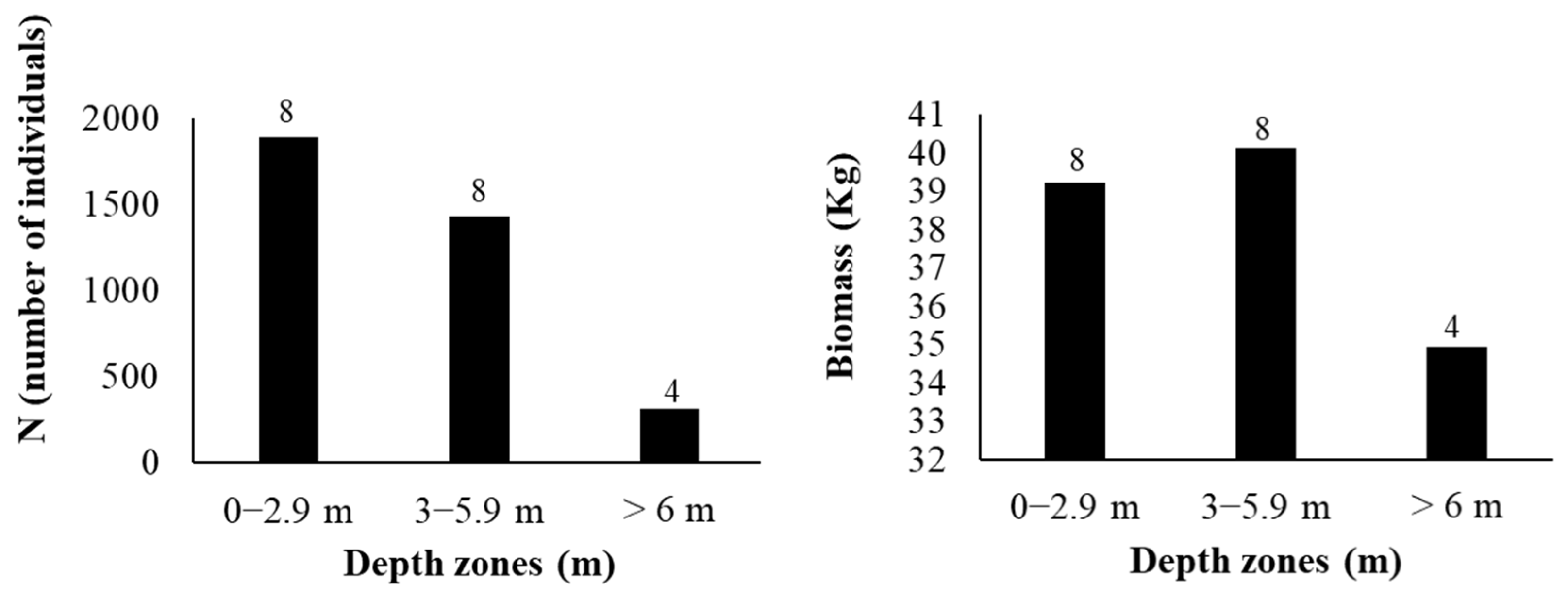 Sustainability 17 04950 g004 Sustainability 17 04950 g004