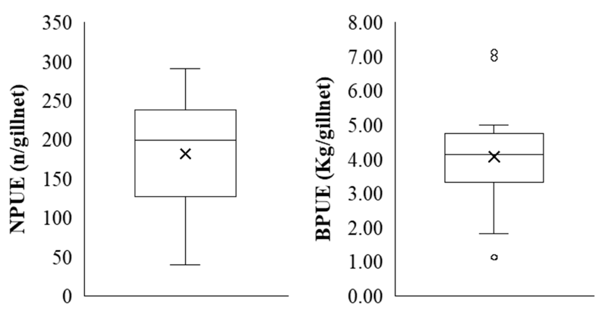 Sustainability 17 04950 g005 Sustainability 17 04950 g005