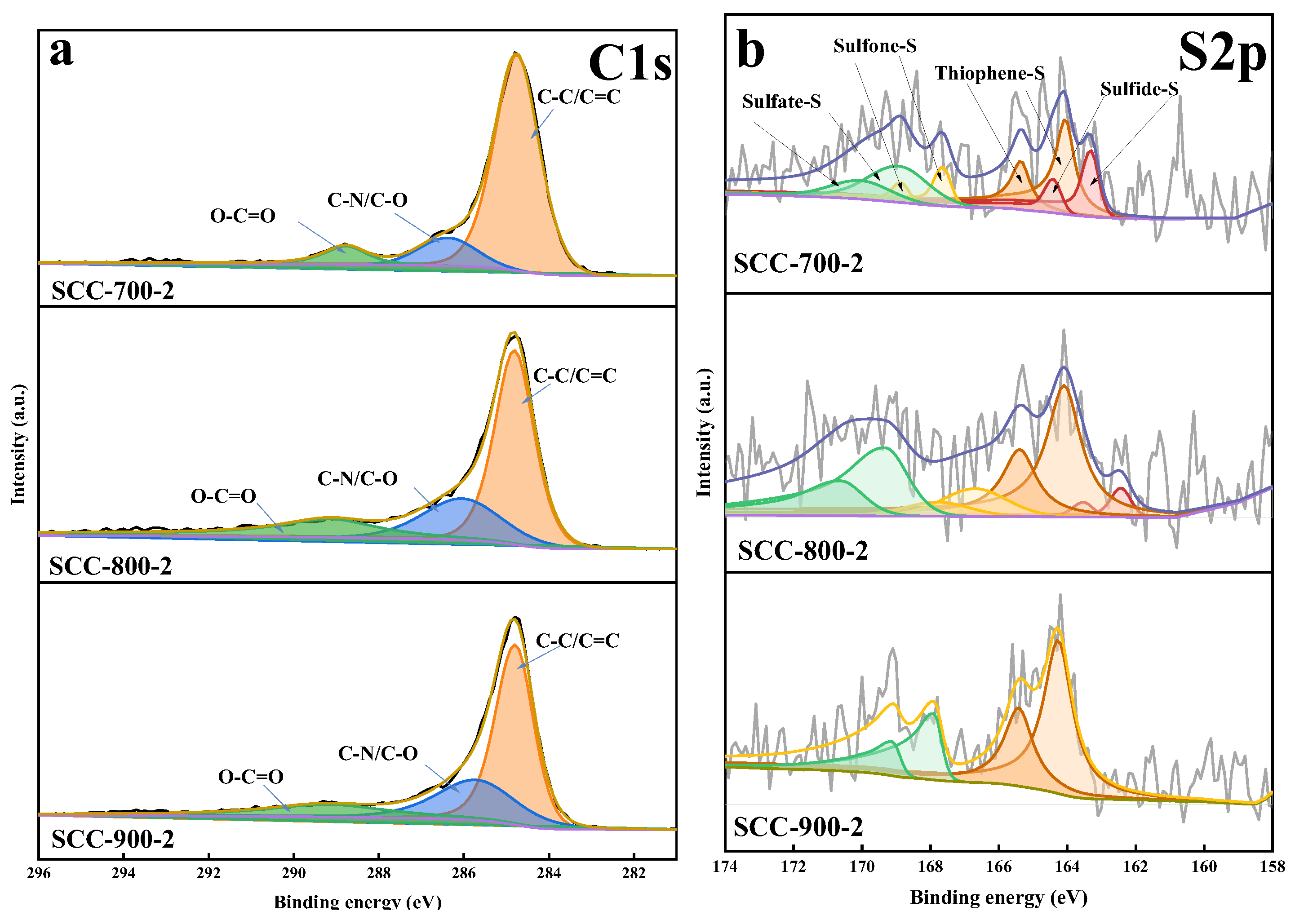 Sustainability 17 04952 g004