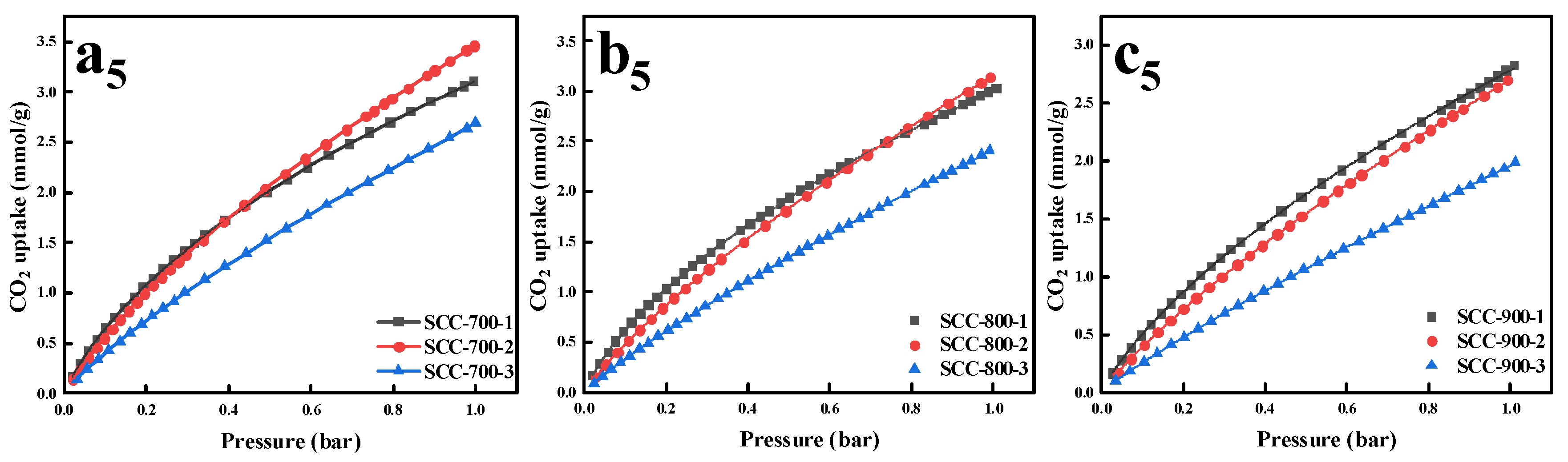Sustainability 17 04952 g008b