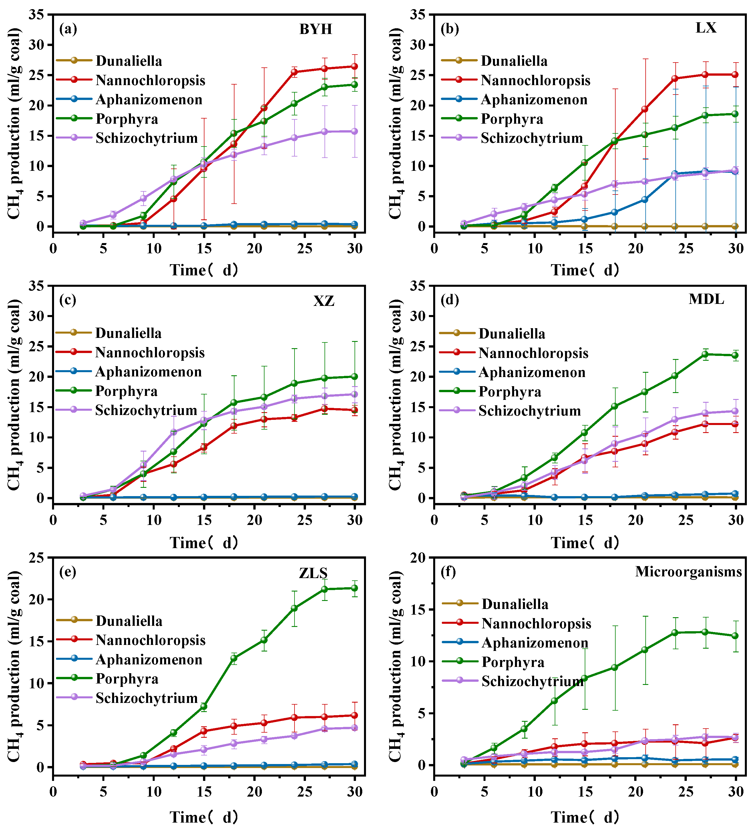 Sustainability 17 04953 g001
