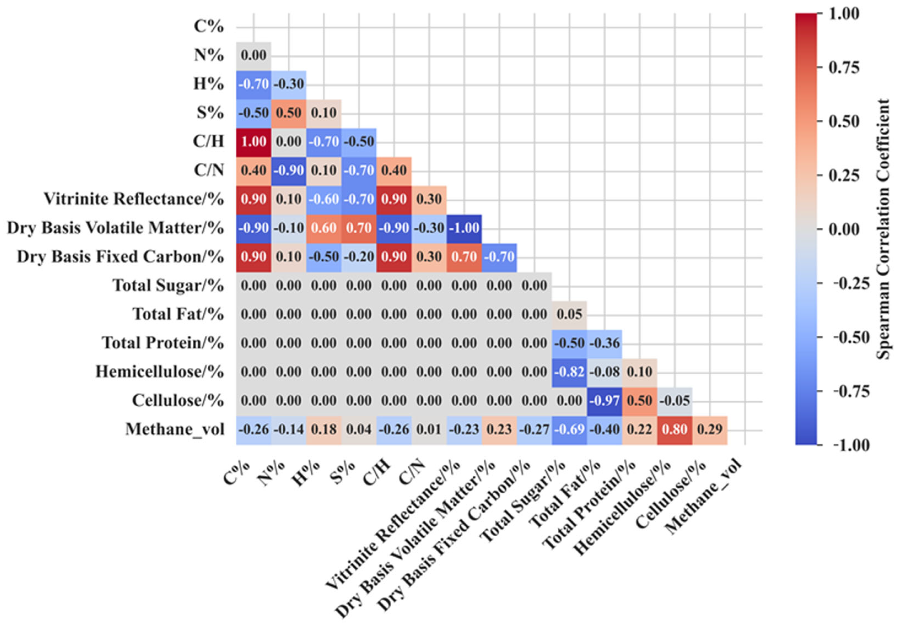 Sustainability 17 04953 g002