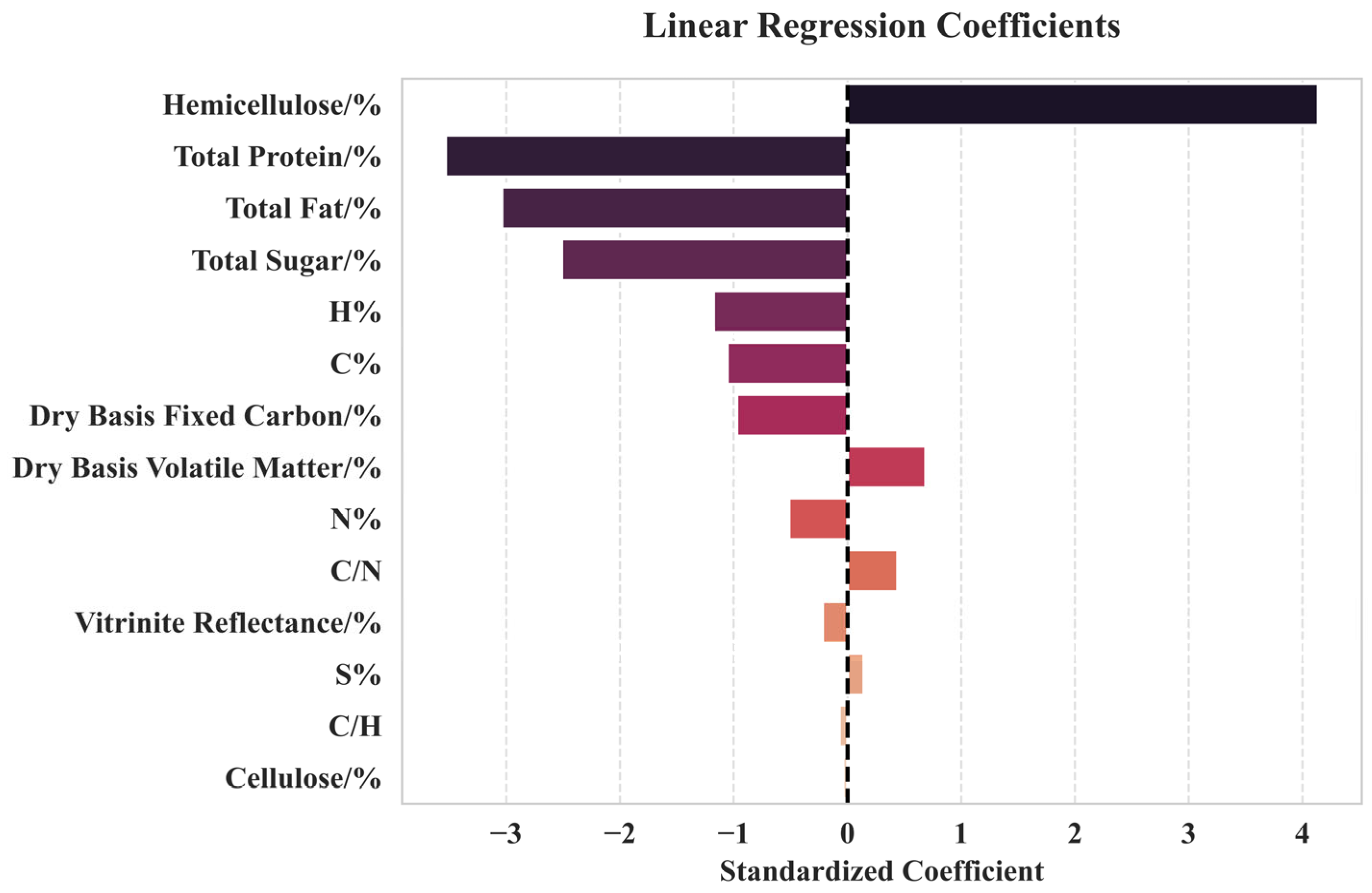 Sustainability 17 04953 g003