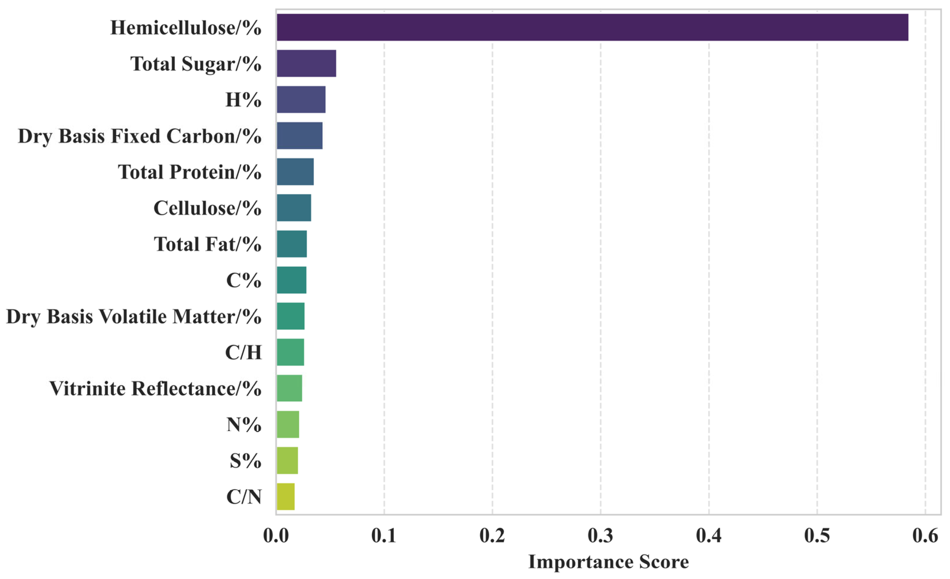 Sustainability 17 04953 g004