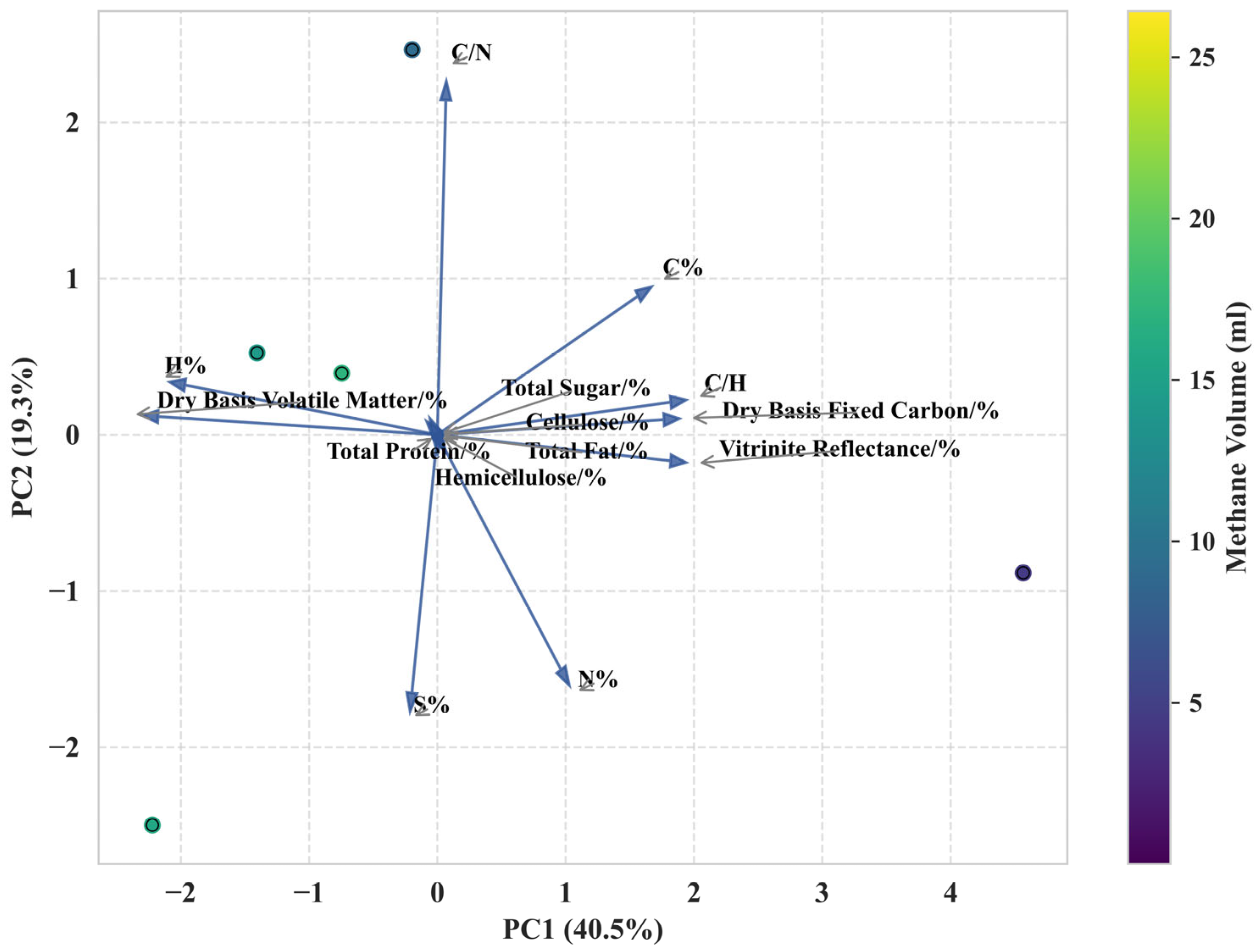 Sustainability 17 04953 g005