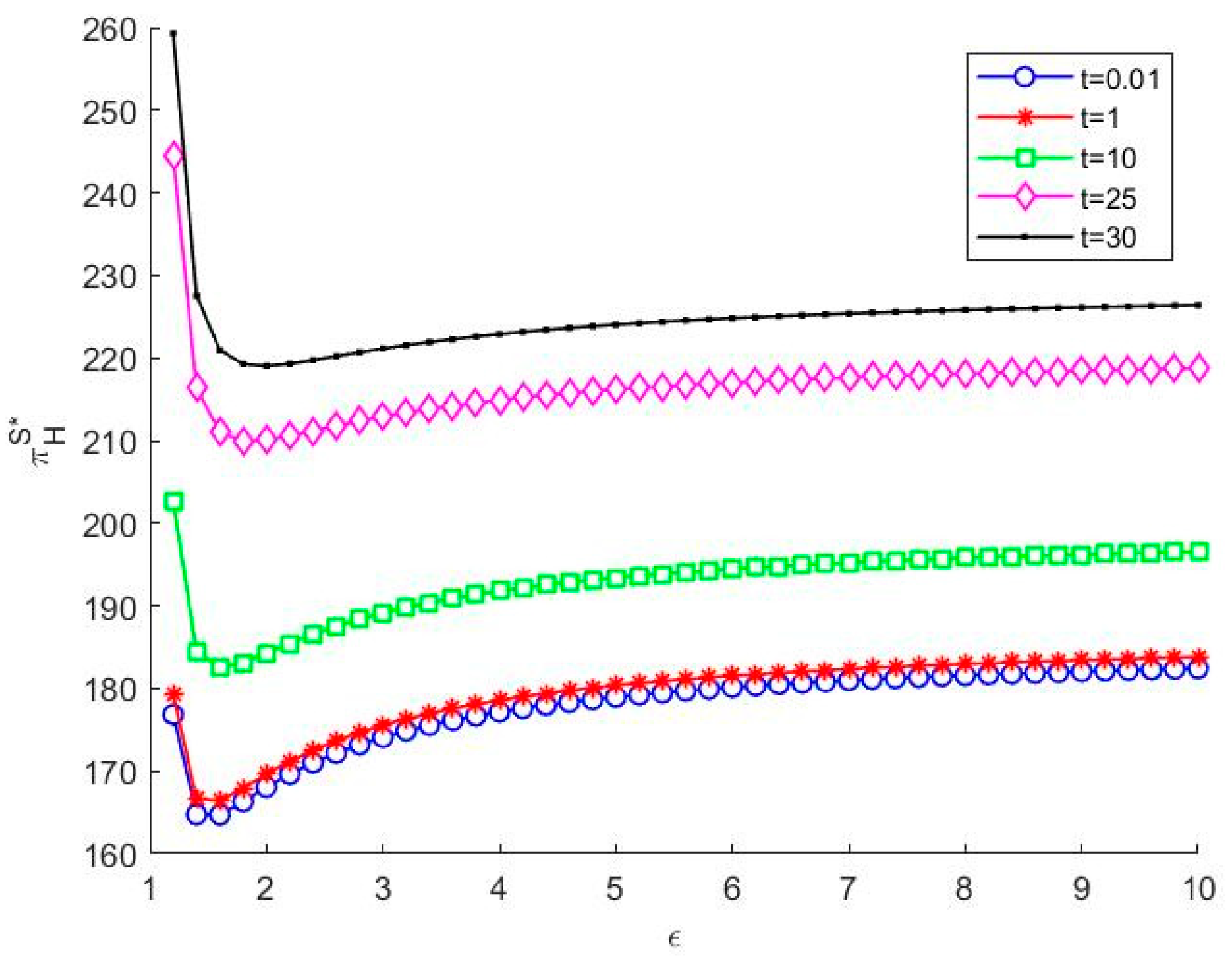 Sustainability 17 04956 g002