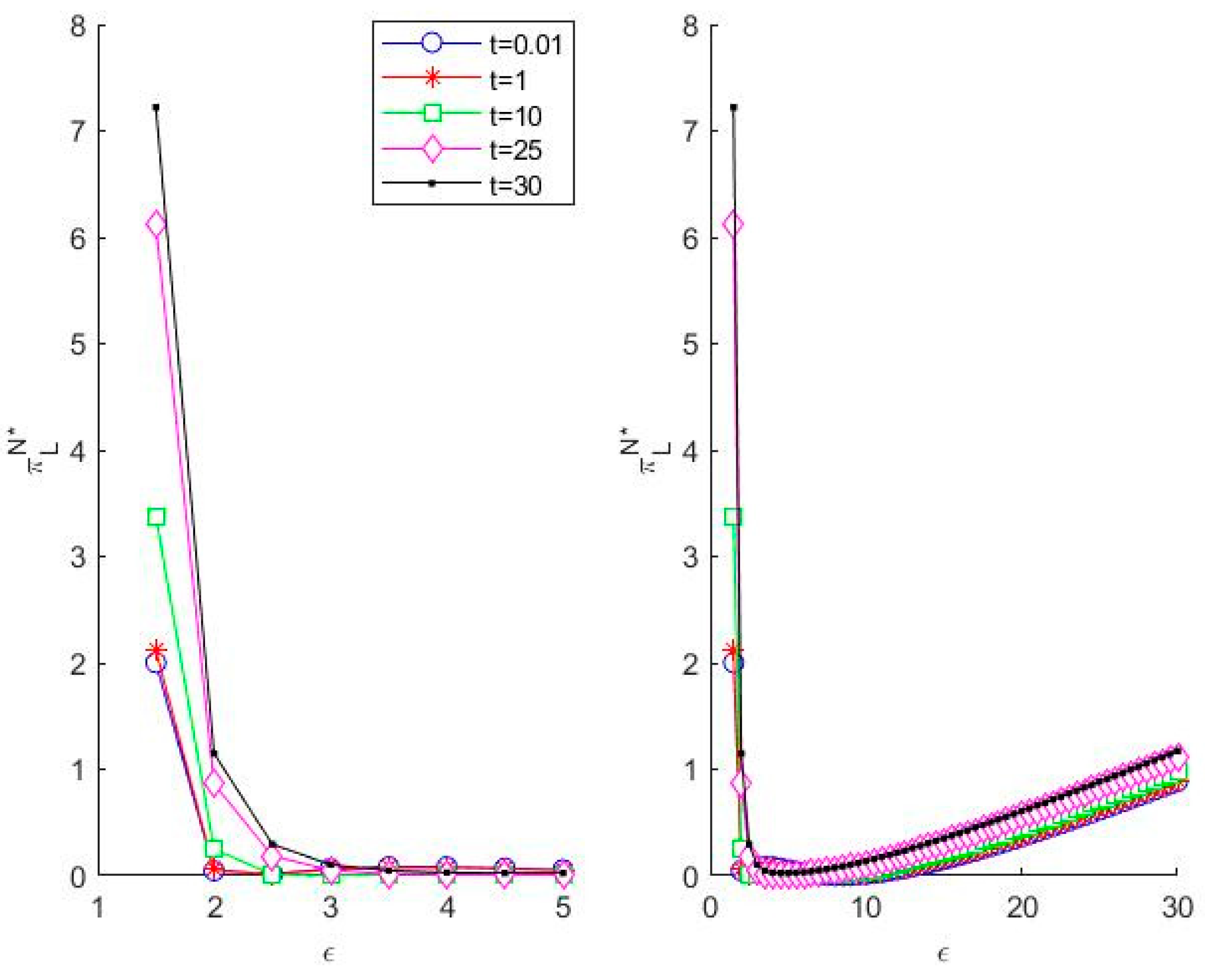 Sustainability 17 04956 g004
