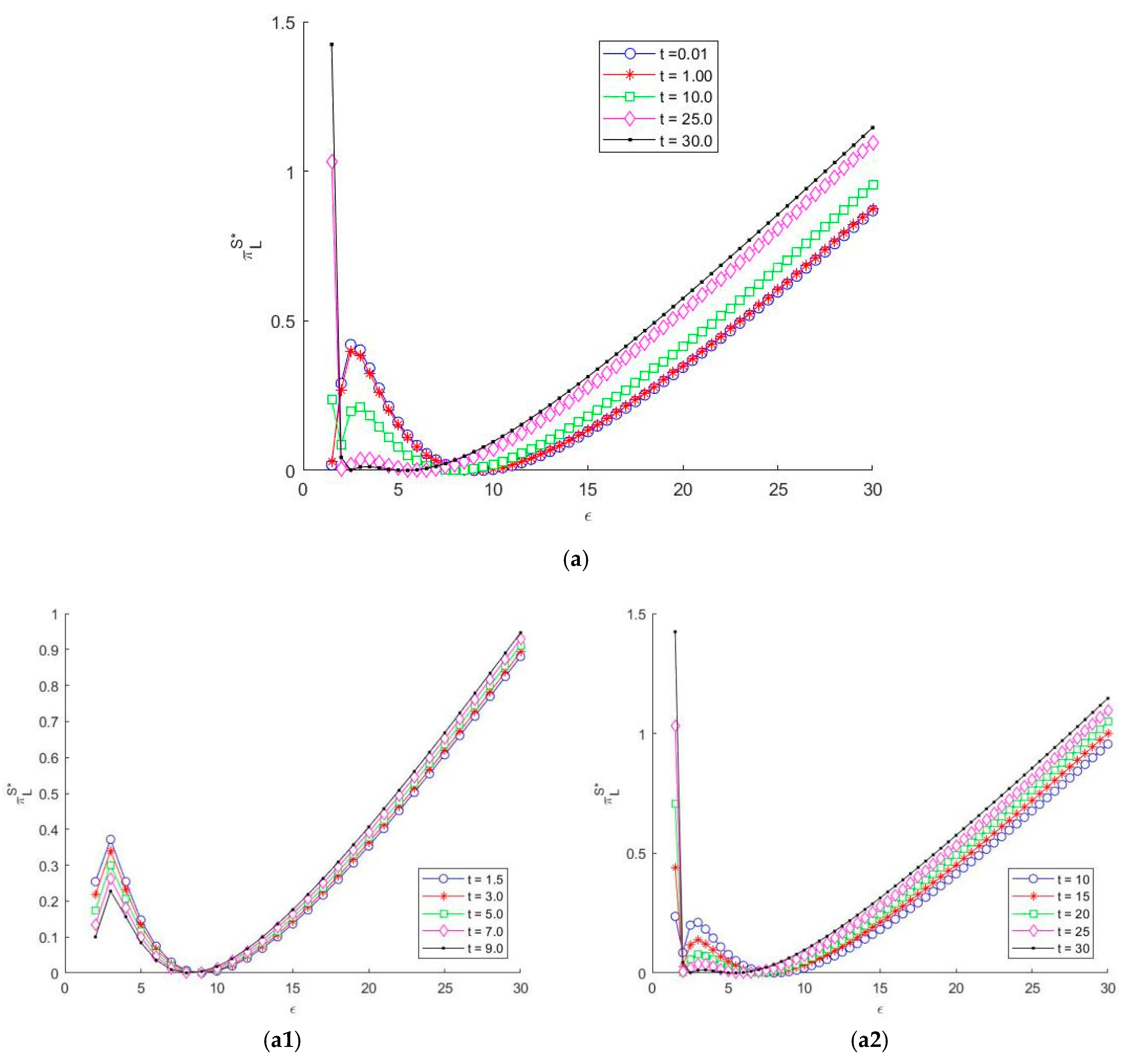 Sustainability 17 04956 g005