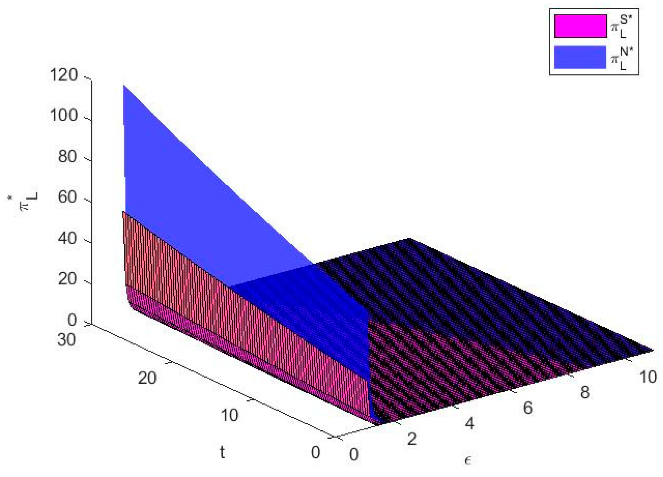 Sustainability 17 04956 g006
