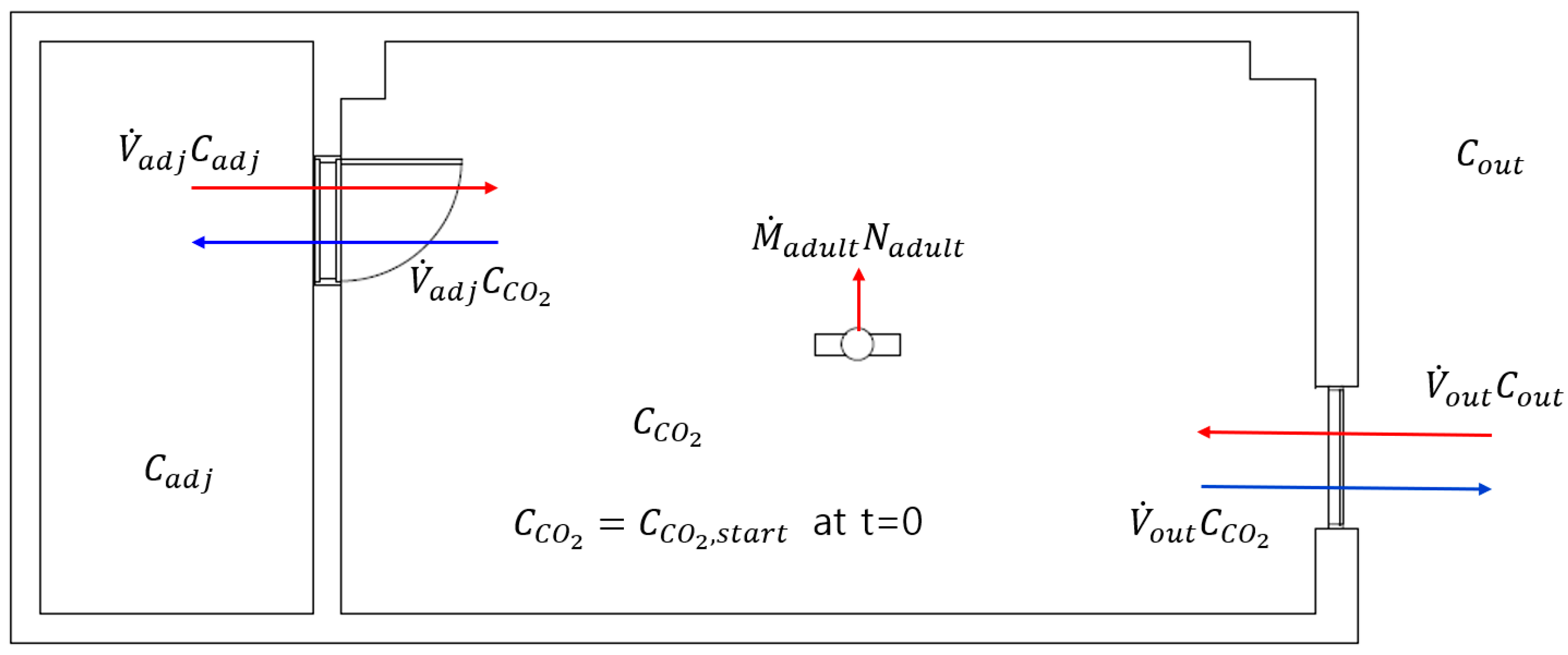 Sustainability 17 04961 g004