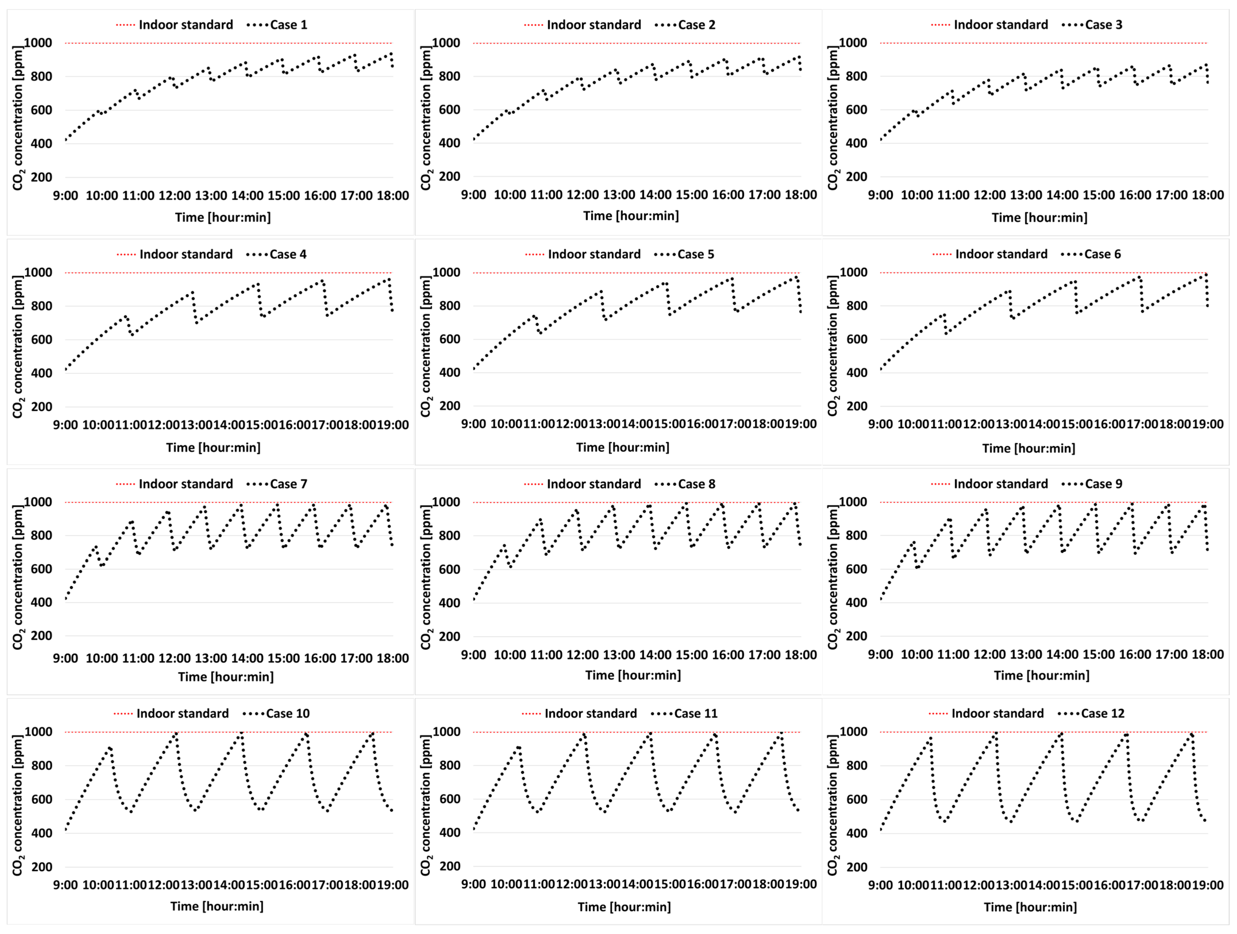 Sustainability 17 04961 g007