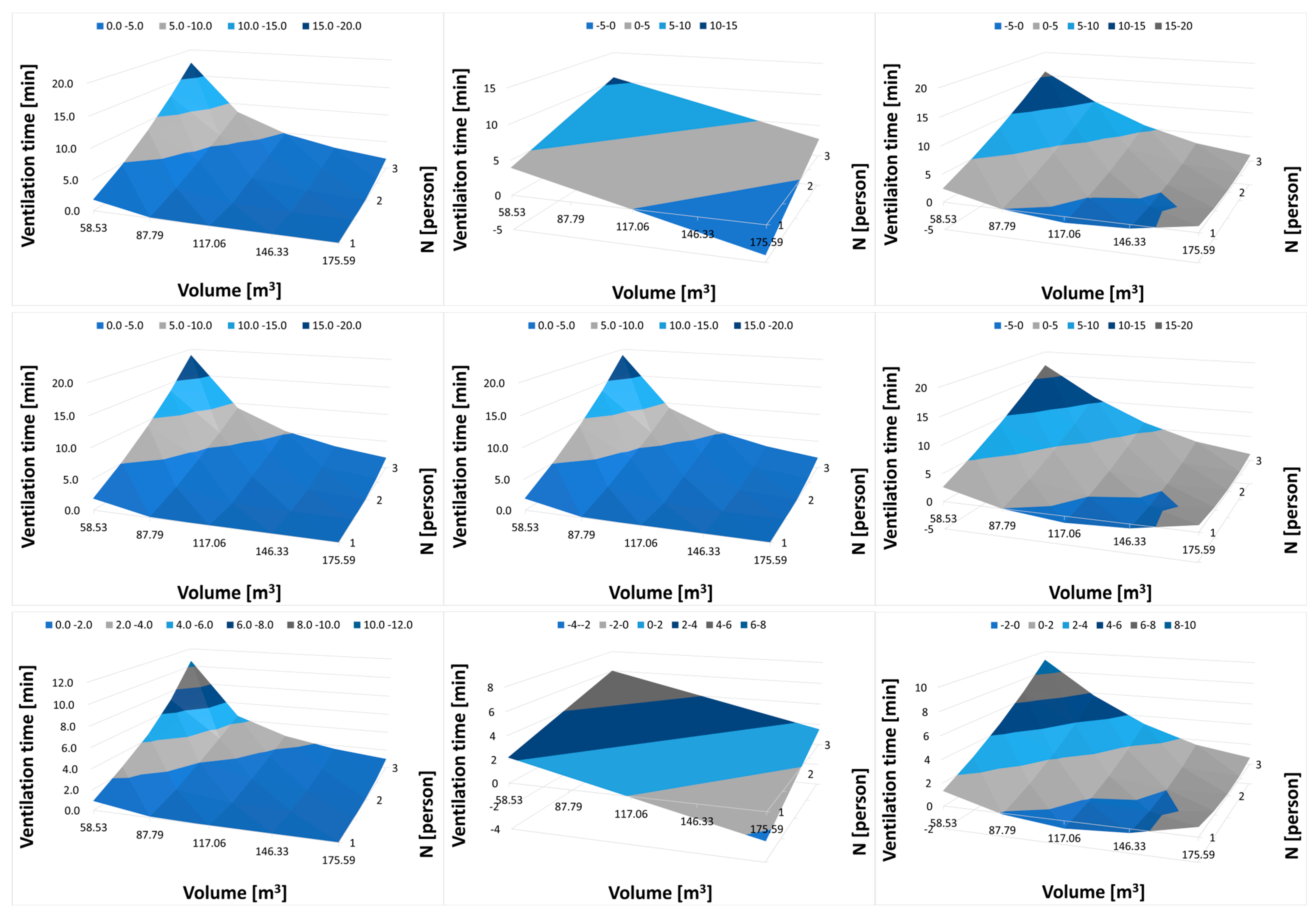 Sustainability 17 04961 g008