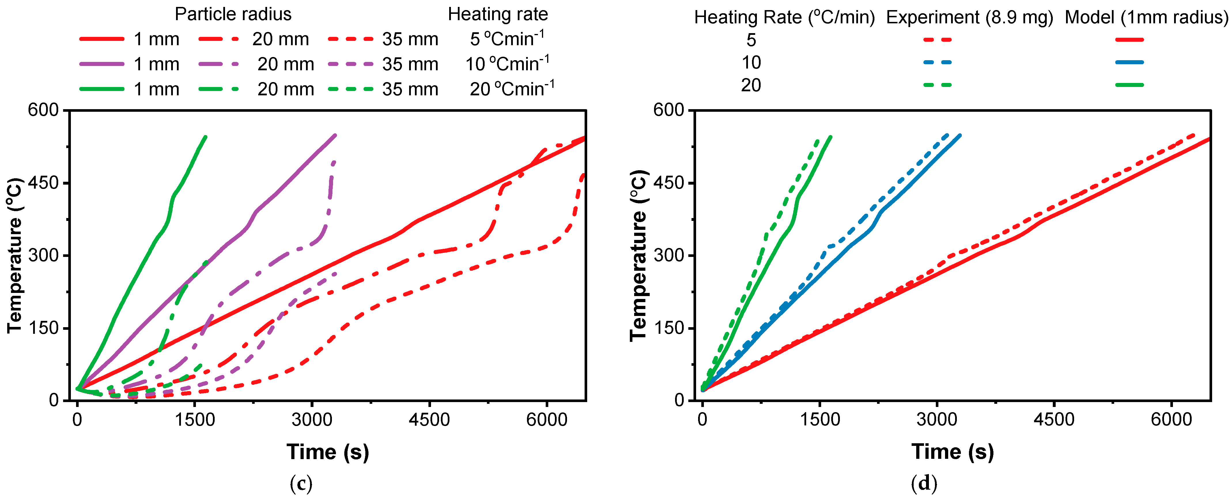 Sustainability 17 04962 g002b