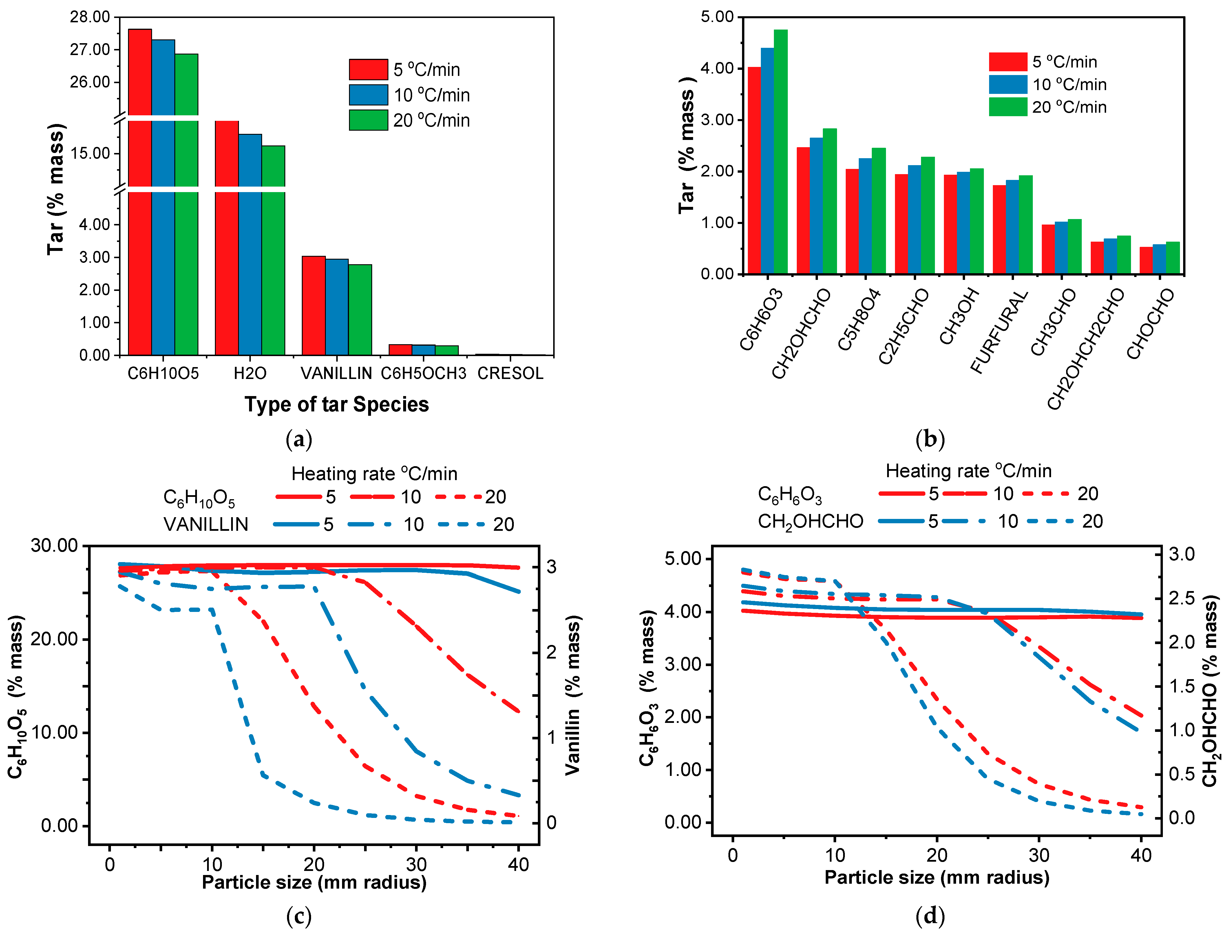 Sustainability 17 04962 g007