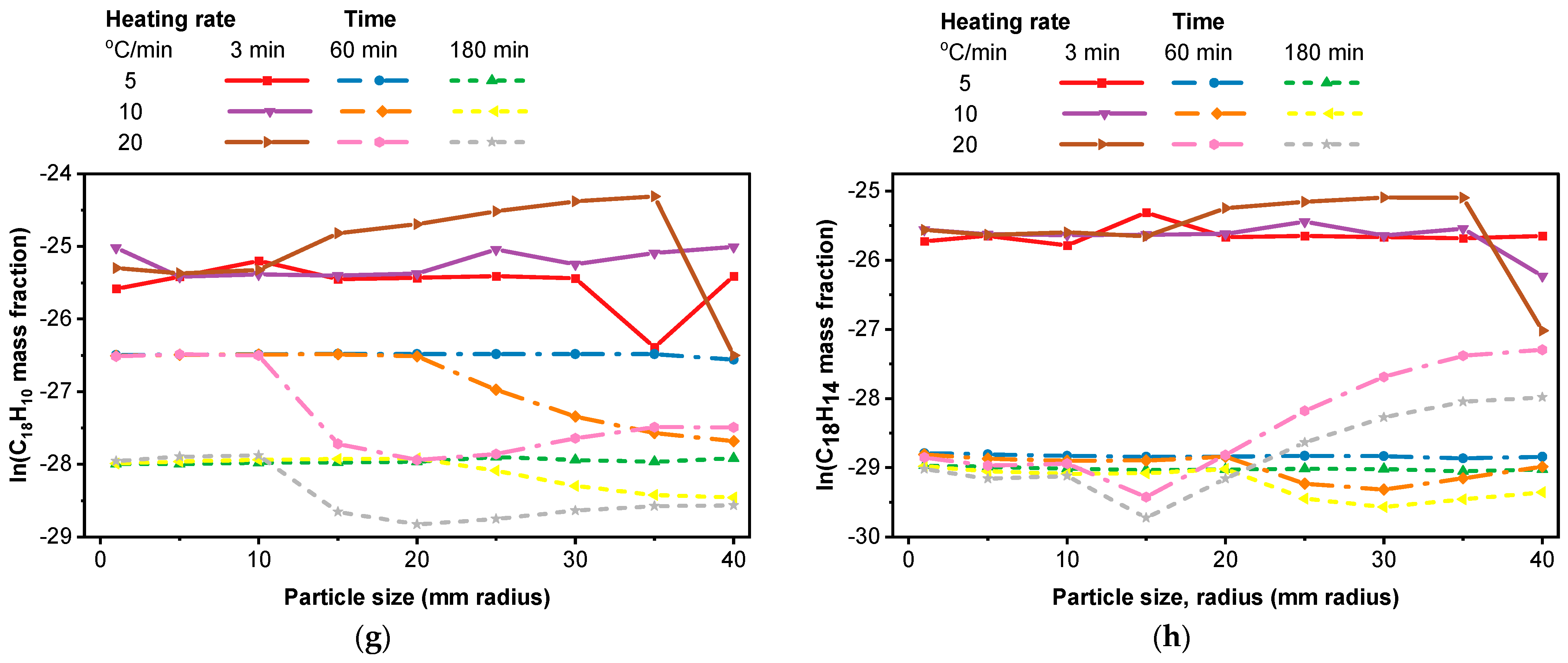 Sustainability 17 04962 g009b