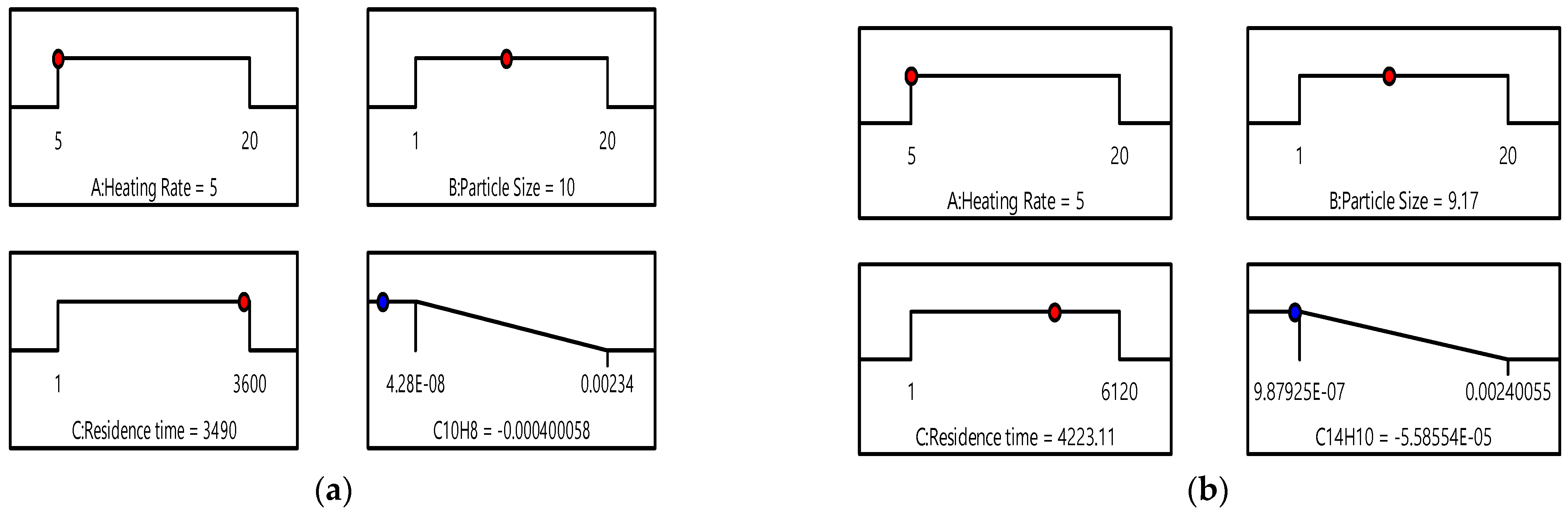Sustainability 17 04962 g011