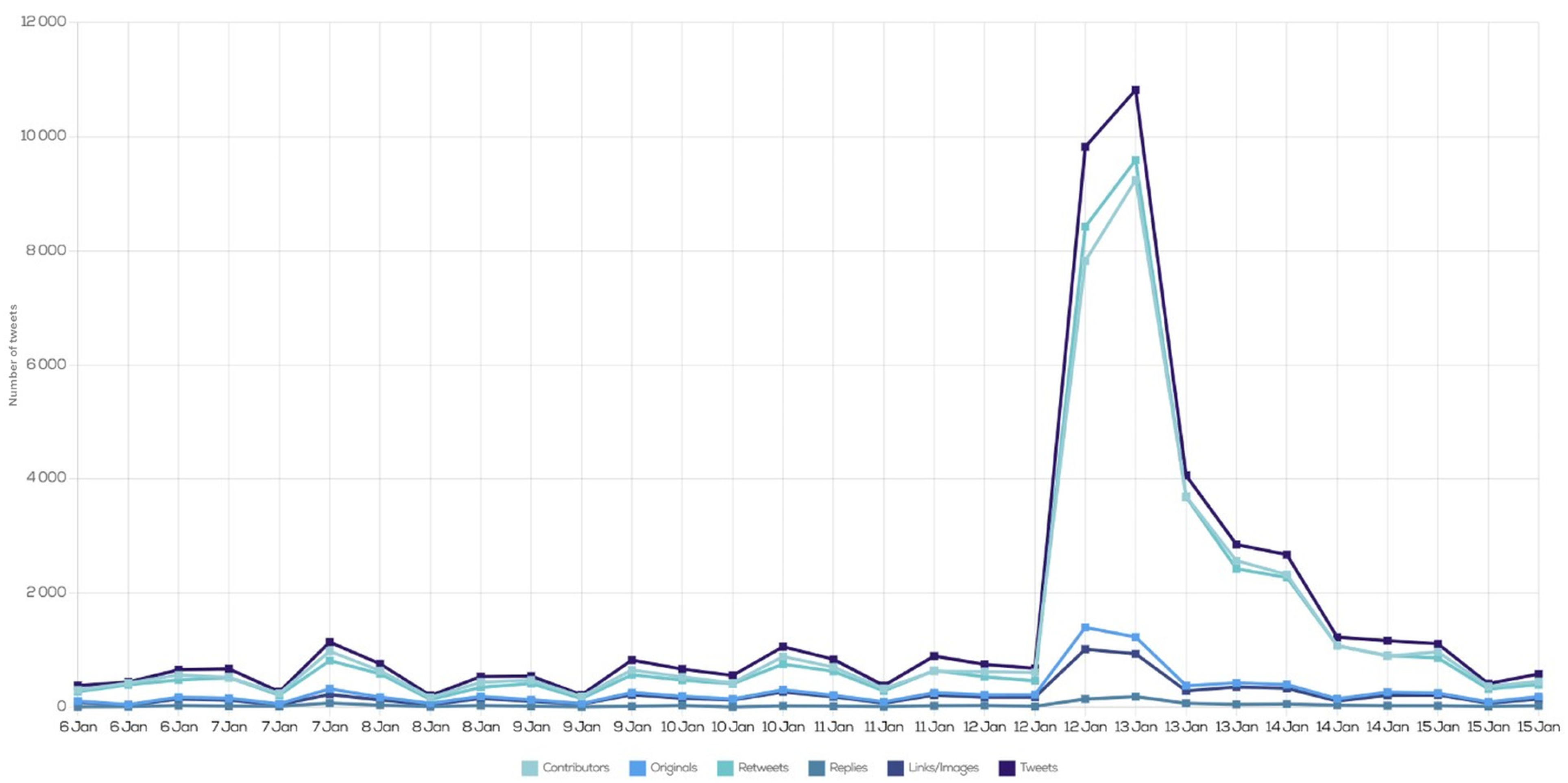 Sustainability 17 04967 g004