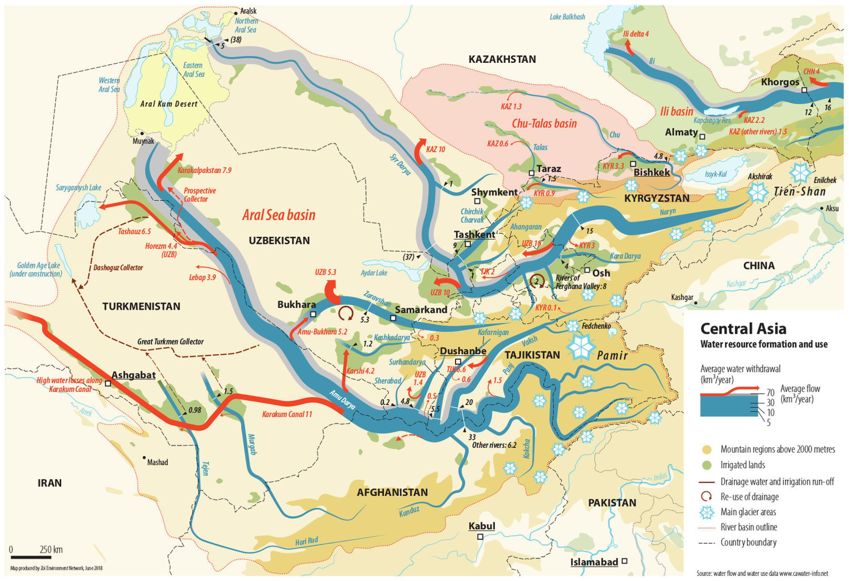 Sustainability 17 04968 g002