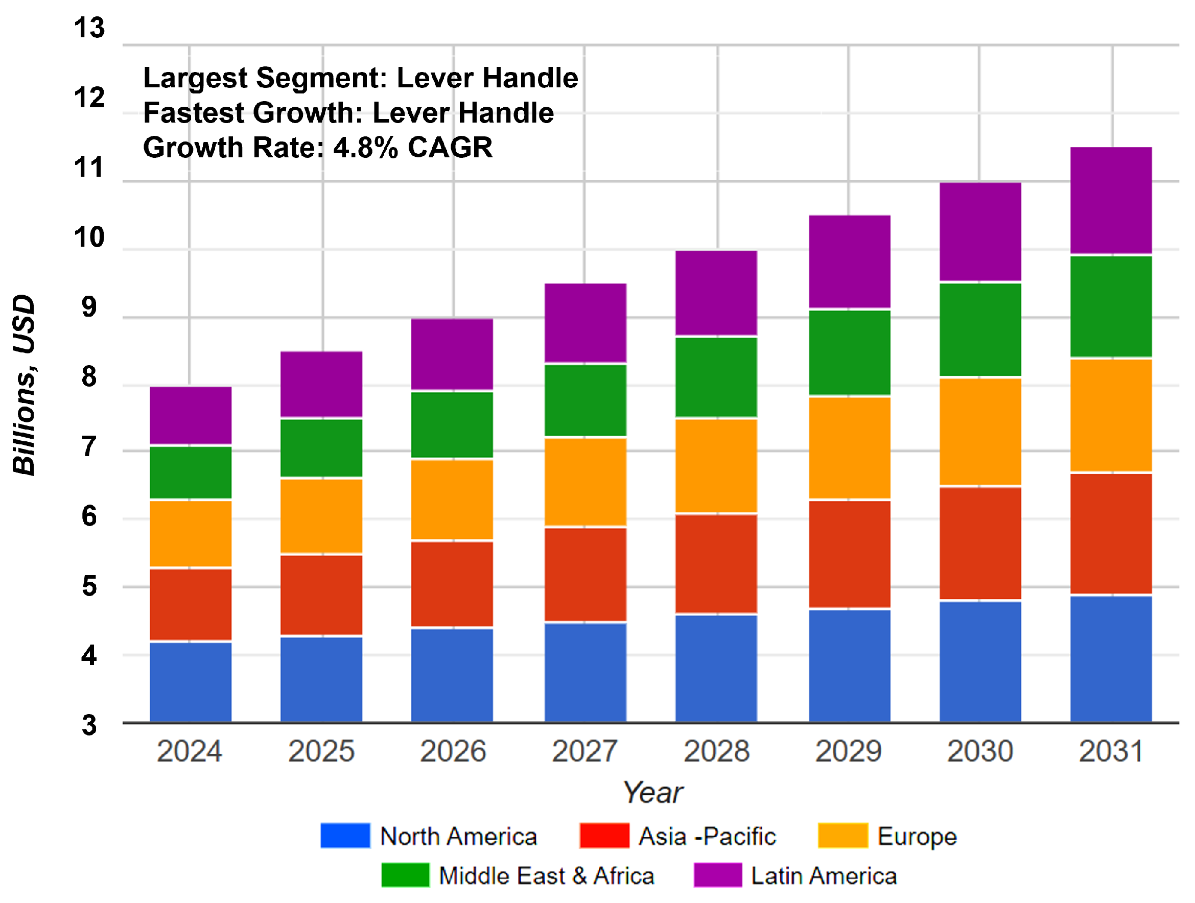 Sustainability 17 04969 g002