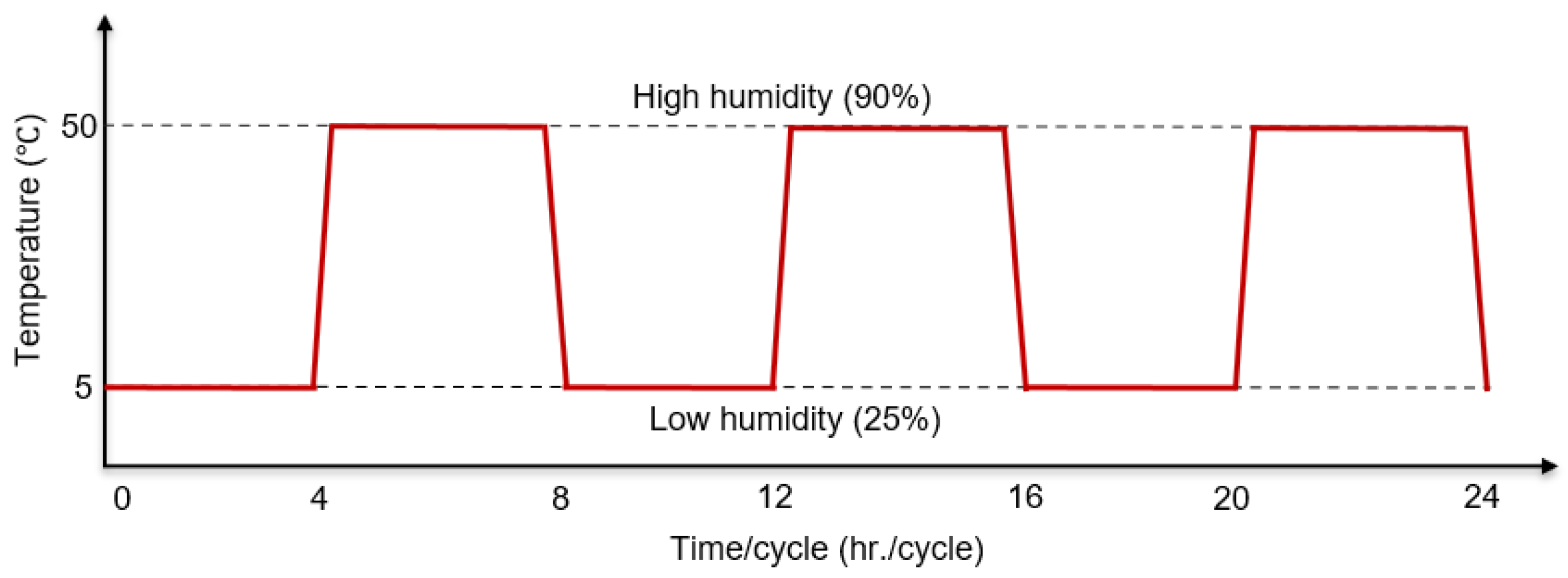Sustainability 17 04969 g004