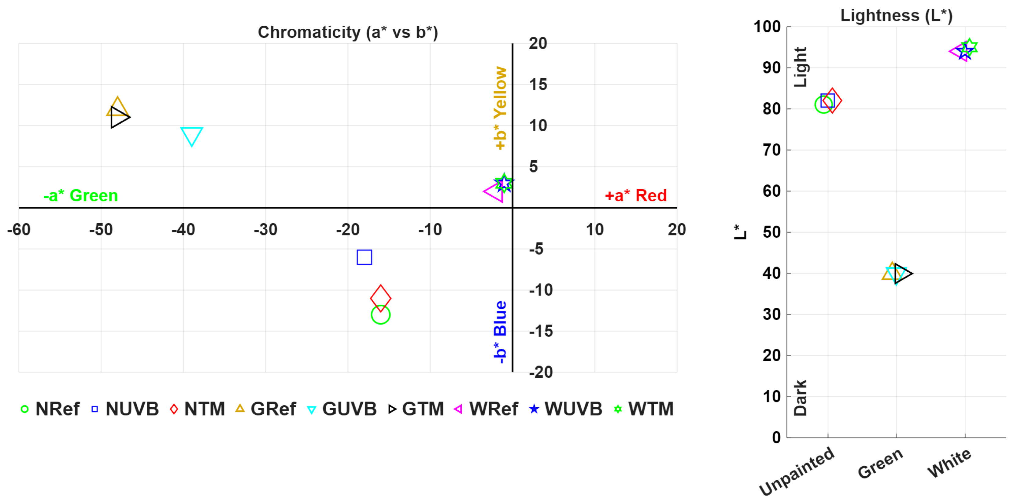 Sustainability 17 04969 g006